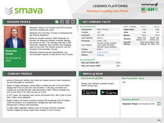 Alexander
Artopé
Co-Founder &
CEO
SPEAKER PROFILE
• Alexander Artopé is Co-Founder and CEO of smava,
Germany’s leading loan portal
• Alexander has more than 18 years of entrepreneurial
and Internet experience
• Before he founded smava in 2006, Alexander co-
founded the enterprise software company datango
and served as CEO. The company was sold to SAP.
Previously, Alexander was co-author and managing
editor for the book “The internet economy” with the
European Communication Council
• Alexander studied business administration and
communication science at LMU Munich and FU Berlin
KEY COMPANY FACTS
104
LENDING PLATFORMS
Germany’s Leading Loan Portal
COMPANY PROFILE SMAVA @ NOAH
• smava is Germany’s leading loan portal and makes personal loans transparent,
fair and affordable for consumers
• Based on digital processes, smava offers a market overview of 70 loan offers,
ranging from €1k to €120k from over 25 banks. In this way, borrowers can
choose and conclude the deal most favourable to them. With an average loan
sum of more than €10k, they can save up to €2k
• In 2017 alone, the originated loan volume will exceed €1bn, with a total of more
than 3 billion euros altogether
• Based in Berlin, the fintech company employs 300 employees from 30 nations
under the direction of an experienced management team with strong
backgrounds in finance and technology
• To date, highly regarded investors such as Vitruvian Partners, Earlybird,
Verdane Capital and Runa Capital have invested $128m in smava
Key Corporate Facts
Headquarters Berlin, Germany
Founded 2007
Employees 100-1,000
Active Markets National
Ownership Private - VCs
Key Investors
Vitruvian Partners, Earlybird,
Runa Capital, Phenomen
Ventures, Lukasz Gadowski
Funding $128m
NOAH Content smava at NOAH
Website smava.de
Key Operating KPIs
New Loan Volume 2017 €1bn+
New Loan Volume CAGR 80%+
Doing Business @ NOAH
Traffic Apr-17 Apr-18
Unique Users 0.4m 0.9m
Visits 0.6m 1.6m
Minutes 04:07 03:12
Sessions
Mobile: 63%
Desktop: 37%
Mobile: 78%
Desktop: 22%
Apr 2018
Sources
Direct: 44%, Search: 35%,
Referrals: 8%, Other: 13%
Present your business proposal through
NOAH Connect app
Main Presentation Topics
Attendees @ NOAH
Alexander Artopé, Co-Founder & CEO
N/A
 