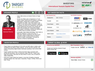 Yaron Valler
General Partner
SPEAKER PROFILE
• Yaron Valler serves as General Partner at Target
Global
• He has over fifteen years of experience in IT and
venture capital, having built and invested in emerging
technologies, bringing them to global markets.
Throughout his career, Yaron was involved in the
creation of over twenty startup companies, initially as
an engineer and later as an entrepreneur and investor.
Having experienced full product and company life
cycles with successful and unsuccessful phases,
Yaron assists in identifying, avoiding and dealing with
the pitfalls faced by portfolio companies
• A true geek, Yaron adores technology. Yaron holds an
MBA from INSEAD in France and a B.Sc. in
information systems engineering from Ben-Gurion
University in Israel. He also serves as a Board
Member at Diablo Technologies. He serves as
Chairman of Board at OpenSynergy
KEY INVESTOR FACTS
110
INVESTORS
International Venture Capital Firm
INVESTOR PROFILE TARGET GLOBAL @ NOAH
• Target Global is an international VC firm with over $450 million in assets under
management and offices in Berlin, Moscow, Tel-Aviv and San Francisco. We
invest in fast-growing digital-enabled businesses operating in B2C and B2 SMB
markets
• Target’s growth fund invests in Series B and later stage companies (both
primary and secondary), with an investment range of $5-30m. Target’s seed
stage fund invests in late seed and early Series A rounds, with an investment
range of $200-500k
• Since 2012 Target Global has invested in more than 40 leading companies
including Delivery Hero, Blue Apron, Dreamlines, Prosper, VATBox, WeFox and
Auto1 Group
Doing Business @ NOAH Main Presentation Topics
Attendees @ NOAH
Yaron Valler, General Partner
Key Portfolio Companies
Key Corporate Facts
Headquarters Berlin, Germany
Founded 2012
Funds Raised $533m
Employees 11-25
Active Markets Global
NOAH Content Target Global at NOAH
Website targetglobal.vc
Present your business proposal through
NOAH Connect app
Fireside chat with and
 