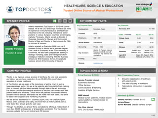 Alberto Porciani
Founder & CEO
SPEAKER PROFILE
• Alberto established Top Doctors in 2012 with Lorena
Bassas. He is the CEO and brings more than 20 years
of experience in the pharmaceutical and healthcare
industries to the role, including international senior
positions in various European countries and emerging
markets. Previously, Alberto served as Director of
Corporate Accounts for Allergan and Commercial
Director of Italy and Director of Key Accounts for EMA
for Johnson & Johnson
• Alberto received an Executive MBA from the IE
Business School in Madrid and a graduate degree
Cum Laude in Economics at the Turin University of
Economics. He also holds postgraduate training in
strategic marketing, sales and management from
prestigious institutions including INSEAD Business
School and IESE Business School, the graduate
business school of the University of Navarra
KEY COMPANY FACTS
118
HEALTHCARE, SCIENCE & EDUCATION
Trusted Online Source of Medical Professionals
COMPANY PROFILE TOP DOCTORS @ NOAH
• Thanks to our rigorous, unique process of identifying the very best specialists
and clinics, we now have a selection of over 60,000 of the world’s best
specialists in private healthcare
• At Top Doctors we are aware of the importance of getting it right in such a
hyper-specialised sector. We are at the patient's side from start to finish, helping
them to connect with their ideal specialist through state-of-the-art technology.
For doctors, we offer technological solutions so that they can connect with their
patients easily and efficiently - a hub which will gradually incorporate different
portable medical devices, wearables that will make their work easier, and allow
for ease in the diagnosis and monitoring of patients
• We are already established in 7 countries (Spain, Italy, the United Kingdom,
Mexico, Chile, Colombia and USA), and more than 20 million patients ask us
what doctor they should go to for each case
• Through Top Doctors, we answer these consultations offering a medical team of
more than 60,000 professionals of all specialities worldwide. The Top Doctors
services available for free on Android and iOS devices
Doing Business @ NOAH
Traffic Apr-17 Apr-18
Unique Users 0.2m 0.5m
Visits 0.4m 0.7m
Minutes 02:10 02:35
Sessions
Mobile: 68%
Desktop: 32%
Mobile: 73%
Desktop: 27%
Apr 2018
Sources
Direct: 8%, Search: 89%,
Referrals: 2%, Other: 1%
Key Corporate Facts
Headquarters Barcelona, Spain
Founded 2013
Employees 100-1,000
Active Markets International
Ownership Private – VCs
Key Investors
Alberto E. Porciani; Lorena
Bassas; Castle & Connolly -
America’s Top Doctors and
Addventure
Funding €4m
Website topdoctors.es
Key Financials
Revenues 2017 €1-10m
Main Presentation Topics
Attendees @ NOAH
Alberto Porciani, Founder & CEO
Lorena Basas
Xavier Mercadé, Director General, Europe
1. Disruptive digitalization of healthcare
with patient centric
2. The value of quality in healthcare
3. Telemedicine introduction in specialist
space
Service Provider Interest
Ecommerce Services
Offline Services
Communications & Marketing
Analytics & Digital Services
M&A Interest
Medical tourism platforms, medical second
opinion platforms, medical devices for
telemedicine
Key Hires Interest
CFO, CFO Europe, HRM Europe
 