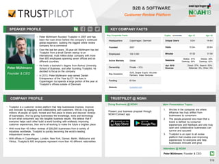 Peter Mühlmann
Founder & CEO
SPEAKER PROFILE
• Peter Mühlmann founded Trustpilot in 2007 and has
been the main driver behind the company’s continued
global expansion, building the biggest online review
company for e-commerce
• Over the last ten years, 35-year-old Mühlmann has led
Trustpilot from a small Danish startup to an
international, multi million-dollar company with more
than 600 employees spanning seven offices and six
different countries.
• He holds a bachelor’s degree from Aarhus University
School of Business, and after founding Trustpilot, he
decided to focus on the company
• In 2013, Peter Mühlmann was named Danish
Entrepreneur of the Year by EY. He lives in
Copenhagen but spends a large portion of the year at
Trustpilot’s offices outside of Denmark
KEY COMPANY FACTS
119
B2B & SOFTWARE
Customer Review Platform
COMPANY PROFILE TRUSTPILOT @ NOAH
• Trustpilot is a customer review platform that help businesses impress, improve
and innovate by engaging and collaborating with customers. We do it by giving
millions of people an open, honest and free place to share and discover reviews
of businesses. And by giving businesses the knowledge, tools and technology
to turn what consumers say into tangible business results. We believe that if
everyone helps each other build a world bursting with endlessly improving
customer experiences, then we’re all working to make the future a brighter place
• With more than 40 million reviews of 200,000 businesses from a variety of
industries worldwide, Trustpilot is quickly becoming the world’s leading
independent review site
• With offices in Copenhagen, London, New York, Denver, Berlin, Melbourne and
Vilnius, Trustpilot's 600 employees represent more than 40 different nationalities
Doing Business @ NOAH
Traffic Apr-17 Apr-18
Unique Users 9.2m 14.4m
Visits 15.3m 20.8m
Minutes 01:53 01:54
Sessions
Mobile: 41%
Desktop: 59%
Mobile: 48%
Desktop: 52%
Apr 2018
Sources
Direct: 37%, Search: 53%,
Referrals: 5%, Other: 5%
Main Presentation Topics
Attendees @ NOAH
Peter Mühlmann, Founder & CEO
Key Corporate Facts
Headquarters Copenhagen, Denmark
Founded 2007
Employees 100-1,000
Active Markets Global
Ownership Private – VCs
Key Investors
SVB, Draper Esprit, Vitruvian
Partners, Index Ventures
Funding €110m
Website trustpilot.com
1. We live in the consumer era where
influence has truly shifted from
businesses to consumers
2. The people-powered era mean that a
brand is defined by consumer
experiences and feedback and only truly
open and collaborative businesses can
survive and succeed
3. Trustpilot is an open to all review
platform that creates ever-improving
experiences for everyone and help
businesses innovate and grow
Present your business proposal through
NOAH Connect app
 