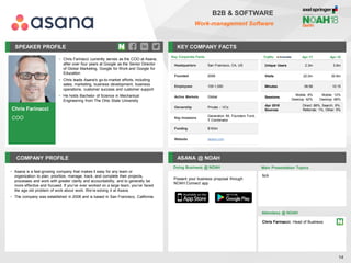 SPEAKER PROFILE
• Chris Farinacci currently serves as the COO at Asana,
after over four years at Google as the Senior Director
of Global Marketing, Google for Work and Google for
Education
• Chris leads Asana's go-to-market efforts, including
sales, marketing, business development, business
operations, customer success and customer support
• He holds Bachelor of Science in Mechanical
Engineering from The Ohio State University
KEY COMPANY FACTS
14
B2B & SOFTWARE
Work-management Software
COMPANY PROFILE ASANA @ NOAH
• Asana is a fast-growing company that makes it easy for any team or
organization to plan, prioritize, manage, track, and complete their projects,
processes and work with greater clarity and accountability, and to generally be
more effective and focused. If you’ve ever worked on a large team, you’ve faced
the age old problem of work about work. We’re solving it at Asana
• The company was established in 2008 and is based in San Francisco, California
Doing Business @ NOAH
Traffic Apr-17 Apr-18
Unique Users 2.3m 3.8m
Visits 22.0m 30.8m
Minutes 09:56 10:15
Sessions
Mobile: 8%
Desktop: 92%
Mobile: 12%
Desktop: 88%
Apr 2018
Sources
Direct: 86%, Search: 8%,
Referrals: 1%, Other: 5%
Key Corporate Facts
Headquarters San Francisco, CA, US
Founded 2008
Employees 100-1,000
Active Markets Global
Ownership Private – VCs
Key Investors
Generation IM, Founders Fund,
Y Combinator
Funding $163m
Website asana.com
Main Presentation Topics
Attendees @ NOAH
Chris Farinacci, Head of Business
N/A
Present your business proposal through
NOAH Connect app
Chris Farinacci
COO
 