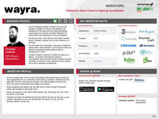 Christian
Lindener
CEO Wayra
Deutschland
SPEAKER PROFILE
• As the Managing Director Christian accounts the
strategic orientaton of Wayra, the selection and
assistance of the start-ups and young technology
corporations such as the increased integration of
Wayra within the international start-up ecosystem
• During his career in the start-up and venture-capital-
scene, Christian Lindener got to know thousands of
start-ups
• He cofounded two companies, one being a hardware
startup which went insolvent in 2013 and the other one
being an augmented reality startup exited to
booking.com in 2014.
• Christan Lindener was born in Brasil and grew up in
Mexico. He studied international business
administraton and economics at the Leopold-Franzens-
University in Innsbruck, the university of New Orleans
and at the Universitat de Barcelona
KEY INVESTOR FACTS
125
INVESTORS
Telefonica Open Future’s Start-up Accelerator
INVESTOR PROFILE WAYRA @ NOAH
• We are a global team of tech lovers and startups enthusiasts always looking for
new opportunities for our customers, teams and our business. We seek and find
ideas that have the riskiness and ambition of a shifting digital world and turn
them into proven technologies that create a real impact.
• Wayra supports your startup with the right tools to break through the growth
ceiling and executes to get things done.
• Giving you access to over 350m clients landing your technology into one of the
top telcos in the world.
• Therefore we leave the ephemeral promises behind and we put the spot on your
business. Because it’s you who will transform the game, it’s you who will
enhance people’s future lives
Doing Business @ NOAH Main Presentation Topics
Attendees @ NOAH
Christian Lindener, CEO Wayra
Deutschland
Fireside chat with
Key Portfolio Companies
Key Corporate Facts
Headquarters Munich, Germany
Founded 2012
Employees 4-10
Active Markets Global
Website de.wayra.co
Present your business proposal through
NOAH Connect app
 