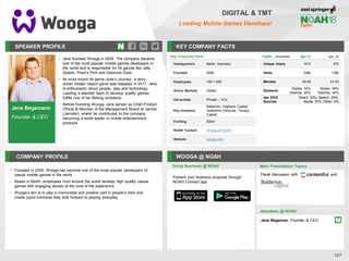 Jens Begemann
Founder & CEO
SPEAKER PROFILE
• Jens founded Wooga in 2009. The company became
one of the most popular mobile games developers in
the world and is responsible for hit games like Jelly
Splash, Pearl’s Peril and Diamond Dash
• Its most recent hit game June’s Journey, a story-
driven hidden object game was released in 2017. Jens
is enthusiastic about people, play and technology.
Leading a talented team to develop quality games
fulfills one of his lifelong ambitions
• Before founding Wooga, Jens served as Chief Product
Officer & Member of the Management Board at Jamba
(Jamster), where he contributed to the company
becoming a world leader in mobile entertainment
products
KEY COMPANY FACTS
127
DIGITAL & TMT
Leading Mobile Games Developer
COMPANY PROFILE WOOGA @ NOAH
• Founded in 2009, Wooga has become one of the most popular developers of
casual mobile games in the world
• Based in Berlin, employees from around the world develop high quality casual
games with engaging stories at the core of the experience
• Wooga’s aim is to play a memorable and positive part in people’s lives and
create joyful moments they look forward to playing everyday
Doing Business @ NOAH
Traffic Apr-17 Apr-18
Unique Users 101k 57k
Visits 248k 139k
Minutes 00:48 01:43
Sessions
Mobile: 55%
Desktop: 45%
Mobile: 56%
Desktop: 44%
Apr 2018
Sources
Direct: 33%, Search: 25%,
Social: 37%, Other: 5%
Key Corporate Facts
Headquarters Berlin, Germany
Founded 2009
Employees 100-1,000
Active Markets Global
Ownership Private – VCs
Key Investors
Balderton, Highland Capital,
Holtzbrink Ventures, Tenaya
Capital
Funding €20m
NOAH Content Wooga at NOAH
Website wooga.com
Present your business proposal through
NOAH Connect app
Main Presentation Topics
Attendees @ NOAH
Jens Begeman, Founder & CEO
Panel discussion with and
 