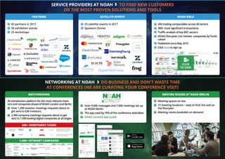 PARTNERS
65 partners in 2017
50 exhibition stands
25 workshops
25 satellite events in 2017
Speakers Dinner
450 trading comparables across 40 sectors
300+ most significant transactions
Traffic analysis of key B2C sectors
NOAH Disruptor List: hottest companies by funds
raised
Published since May 2015
Click here to sign up
SATELLITE EVENTS NOAH BIBLE
CLICK
TO VIEW
SERVICE PROVIDERS AT NOAH TO FIND NEW CUSTOMERS
OR THE MOST PROVEN SOLUTIONS AND TOOLS
NETWORKING AT NOAH DO BUSINESS AND DON’T WASTE TIME
AT CONFERENCES (WE ARE CURATING YOUR CONFERENCE VISIT)
MATCHMAKING
630+ INVESTMENT FUNDS
1,000+ INTERNET COMPANIES
An introduction platform for the most relevant inves-
tors and companies ahead of NOAH London and Berlin:
Over 1,200 investor meetings requests about to
get sent to 630 investors
2,300 company meetings requests about to get
sent to 1,000 leading digital companies at all stages
Meeting spaces on site
12 meeting locations – easy to find, live and on
the floorplan
Meeting rooms bookable on demand
MEETING ROOMS AT NOAH BERLIN
Over 9,000 messages and 7,000 meetings set up
at NOAH Berlin
The app used by 75% of the conference attendees
NOAH Connect App Guide
 