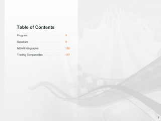 Table of Contents
Program 5
Speakers 9
NOAH Infographic 130
Trading Comparables 137
2
 