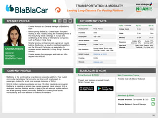 SPEAKER PROFILE
• Chantal Ambord is a General Manager of BlaBlaPro
team
• Before joining BlaBlaCar, Chantal spent five years
working in Asia, notably driving the marketing efforts of
the Hong Kong Stock Exchange in Europe and
contributing to the listing of international companies
such as Prada in Hong Kong
• Chantal previous entrepreneurial experience include
building Nextfunder, an equity crowdfunding platform,
and the Women’s Exchange, an association to
increase women leadership in Hong Kong’s financial
industry
• Chantal speaks five languages and holds an MBA
degree from INSEAD
KEY COMPANY FACTS
26
TRANSPORTATION & MOBILITY
Leading Long-Distance Car Pooling Platform
COMPANY PROFILE BLABLACAR @ NOAH
• BlaBlaCar is the world leading long-distance carpooling platform. It's a trusted
community marketplace that connects car drivers with empty seats to
passengers looking for a ride, over average distances of 300km
• With 60 million members worldwide and over 18 million travellers every quarter,
BlaBlaCar is creating an entirely new, people powered, travel network. With a
dedicated member relations service, a state of the art web and mobile platform,
and a fast-growing trusted community, BlaBlaCar is making travel social,
money-saving and more efficient for millions of members
Doing Business @ NOAH
Traffic Apr-17 Apr-18
Unique Users 0.8m 0.9m
Visits 2.0m 1.8m
Minutes 01:34 01:51
Sessions
Mobile: 82%
Desktop: 18%
Mobile: 77%
Desktop: 23%
Apr 2018
Sources
Direct: 56%, Search: 39%,
Referrals: 1%, Other: 4%
Main Presentation Topics
Attendees @ NOAH
Nicolas Brusson, Co-Founder & CEO
Chantal Ambord, General Manager
Fireside chat with Marco Rodzynek
Present your business proposal through
NOAH Connect app
Chantal Ambord
General
Manager,
BlaBlaPro Team
Key Corporate Facts
Headquarters Paris, France
Founded 2006
Employees 100-1,000
Active Markets Global
Ownership Private - VCs
Key Investors
Baring Vostok, Accel, Index
Ventures, Insight, Lead Edge
NOAH Content BlaBlaCar at NOAH
Funding $335m
Website blablacar.com
 