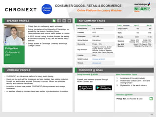 Philipp Man
Co-Founder &
CEO
SPEAKER PROFILE
• Philipp Man is a confessing watch enthusiast
• During his studies at the University of Cambridge, he
worked for the Boston Consulting Group,
GlencoreXstrata and various watch dealers in London
• In 2013, he and Ludwig Wurlitzer founded the leading
e-commerce company to buy, sell and service luxury
watches
• Philipp studied at Cambridge University and King's
College London
KEY COMPANY FACTS
31
CONSUMER GOODS, RETAIL & ECOMMERCE
Online Platform for Luxury Watches
COMPANY PROFILE CHRONEXT @ NOAH
• CHRONEXT is a full-service platform for luxury watch trading
• Users can buy and sell fine timepieces and also maintain their existing collection
through our watchmaker services. Company’s concept follows two principles:
security and customer-friendliness
• In addition to brand new models, CHRONEXT offers pre-owned and vintage
timepieces
• All watches offered by chronext have been verified by authentication & condition
Doing Business @ NOAH
Traffic Apr-17 Apr-18
Unique Users 16k 69k
Visits 40k 175k
Minutes 00:51 01:20
Sessions
Mobile: 45%
Desktop: 55%
Mobile: 69%
Desktop: 31%
Apr 2018
Sources
Direct: 11%, Search: 79%,
Referrals: 9%, Other: 1%
Main Presentation Topics
Attendees @ NOAH
Philipp Man, Co-Founder & CEO
1. Landscape of the watch industry
2. Performance Outlook 2017 / 2018 and
moving forward
3. Digitalisation of the watch industry
Present your business proposal through
NOAH Connect app
Key Corporate Facts
Headquarters Zug, Switzerland
Founded 2013
Employees 100-1,000
Active Markets International
Ownership Private – VCs
Key Investors
Tengelman Ventures, Endeit
Capital, Partech, Capnamic
Ventures, Inventure Partners,
JamJar, Altus Capital Partners
Funding $52m
NOAH Content Chronext at NOAH
Website chronext.com
Premium
Partner
 