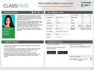 SPEAKER PROFILE
• Payal Kadakia is the Founder & Executive Chairman
of ClassPass, a membership program that provides
people of all fitness levels access to the best boutique
studio classes across the US
• Payal is also the Founder and Artistic Director of The
Sa Dance Company, founded in 2009 with the mission
to increase awareness of Indian Dance in the
mainstream and serve as a platform for expressing the
Indian-American identity through movement
• Payal previously worked as a consultant at Bain &
Company and holds a degree in Operations Research
from MIT
KEY COMPANY FACTS
32
HEALTHCARE, SCIENCE & EDUCATION
Online Subscription-Based Fitness Marketplace
COMPANY PROFILE CLASSPASS @ NOAH
• Founded in 2013, ClassPass is a subscription marketplace that lets users find
and book fitness classes
• With over 9,000 partners in 50 cities worldwide, ClassPass connects members
to a variety of fitness experiences, including yoga, cycling, Pilates, barre,
running, strength training, dance, sports, videos and more
• Recognized as one of Forbes's Next Billion Dollar Startups, ClassPass
leverages proprietary technology to dynamically merchandise and surface over
a million fitness classes for a seamless booking experience that facilitates
discover
Doing Business @ NOAH
Traffic Apr-17 Apr-18
Unique Users 0.2m 0.4m
Visits 0.09m 1.2m
Minutes 01:40 04:21
Sessions
Mobile: 11%
Desktop: 89%
Mobile: 34%
Desktop: 64%
Apr 2018
Sources
Direct: 64%, Search: 30%,
Referrals: 2%, Other: 2%
Key Corporate Facts
Headquarters New York, NY, US
Founded 2013
Employees 100-1,000
Active Markets Global
Ownership Private – VCs
Key Investors General Catalyst, Temasek, GV
Funding $173m
Website classpass.com
Main Presentation Topics
Attendees @ NOAH
Payal Kadakia, Founder & Executive
Chairman
Fireside chat with
Present your business proposal through
NOAH Connect app
Payal Kadakia
Founder &
Executive
Chairman
 