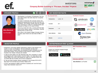 Alice Bentinck
Co-Founder
SPEAKER PROFILE
• Alice Bentinck is co-founder of Entrepreneur First, the
early stage investor that builds deep tech companies
from scratch
• EF invests in individuals with computer science and
engineering backgrounds and has built more than 100
companies. Their portfolio includes exits such as Magic
Pony Technology to Twitter for a reported $150m and
Represent to Custom Inc for close to $100m
• Alice set up Code First: Girls, a not-for-profit that helps
young women explore careers in technology, including
teaching them to code for free
• She is also on the Imperial College Computer Science
Industrial Liaison Board and was made an MBE in
2016
KEY INVESTOR FACTS
45
INVESTORS
Company Builder Investing in “Pre-team, Pre-idea” Projects
INVESTOR PROFILE ENTREPRENEUR FIRST @ NOAH
• Entrepreneur First brings together extraordinary people to build startups from
scratch in London and Singapore. We fund individuals and help build
cofounding teams, develop ideas, and accelerate through fundraising from the
world's best investors. We are backed by Reid Hoffman, Greylock Partners,
Founders Fund, Mosaic Ventures and Lakestar
• To date we have helped over 500 individuals build 100+ companies in London
and Singapore with a total valuation of over $1 billion. Our major exits to date
include Magic Pony, which was acquired by Twitter for a reported $150m only
18 months after the Founders met on the EF programme
• EF has won Best European Startup Accelerator at The Europas 2016 & 2017,
Best Seed Fund and Best Exit at Investor Allstars 2016
• In 2016 I was awarded an MBE for services to business and I won the Veuve
Cliquot New Generation award 2017
Doing Business @ NOAH Main Presentation Topics
Attendees @ NOAH
Alice Bentinck, Co-Founder
N/A
Key Backed Companies
Key Corporate Facts
Headquarters London, UK
Founded 2011
Employees 1-10
Active Markets Global
Website joinef.com
Present your business proposal through
NOAH Connect app
 