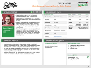 SPEAKER PROFILE
• Oscar Hoglund is the CEO and Co-Founder of
Stockholm’s best kept secret, Epidemic Sound.
• Oscar has led the company to be one of the hottest
startups to come out of the Nordic tech hub according
to Wire
• Epidemic Sound is a music company soundtracking
the new generation of online creators. With half a
million subscribers and a library of more than 180
music genres, the business is looking to disrupt the
music industry
• Oscar has a background in television production and
management consultancy. He was a part of the
management team for Zodiak Television which has
produced popular shows such as The Inbetweeners
and Wife Swap. Oscar also worked at The Boston
Consulting Group
KEY COMPANY FACTS
48
DIGITAL & TMT
Music Company Producing Music for Online Creators
COMPANY PROFILE EPIDEMIC SOUND @ NOAH
• Epidemic Sound is a new breed of music company founded in 2009 with a
mission to make the music industry a better place. It collaborates with musicians
all over the world to produce quality music that soundtracks people’s lives
• Our music can be heard soundtracking everything from TV and film productions
to online videos on YouTube or Facebook - consumers can also listen to tracks
on streaming platforms such as Spotify
• With music spanning over 180 genres and 30,000 tracks and all music available
in prime time broadcast quality, the creative possibilities are endless
Doing Business @ NOAH
Traffic Apr-17 Apr-18
Unique Users 1.2m 1.6m
Visits 2.8m 3.5m
Minutes 03:11 03:52
Sessions
Mobile: 43%
Desktop: 57%
Mobile: 35%
Desktop: 65%
Apr 2018
Sources
Direct: 44%, Search: 20%,
Social: 33%, Other: 3%
Key Corporate Facts
Headquarters Stockholm, Sweden
Founded 2009
Employees 100-1,000
Active Markets Global
Ownership Private – VCs
Key Investors EQT, Creandum, Kichi Invest
Funding $39m
Website epidemicsound.com
Main Presentation Topics
Attendees @ NOAH
Oscar Höglund, CEO
Himangini Khanna, MS
1. Transforming the music industry
2. Digital transformations
3. Copyright music
Oscar Höglund
Co-Founder &
CEO
Service Providers Interest
Digital Services
 