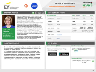 SPEAKER PROFILE
• Julie Linn Teigland joined EY in 2001, where she was
made partner in 2002. Having built up human capital
services in Mannheim, she took on responsibility for EY’s
strategic growth portfolio, first in Germany, then in
Central Europe and finally for EMEIA
• From 2002 onward Julie increasingly focused her time in
assurance, advising and auditing many growth
companies through capital market transactions, IFRS
and US GAAP accounting issue. Julie also went on to
serve several Fortune 500 clients as lead audit partner,
focusing her efforts increasingly on the life science sector
• In 2011 she became a member of the executive
committee for EMEIA, as Managing Partner for EMEIA
Accounts and was given responsibility for accounts and
market development
• In August 2015 she was appointed Managing Partner for
EY for the GSA region and has assumed operational
responsibility of this role as of July 1, 2016
KEY COMPANY FACTS
50
SERVICE PROVIDERS
Global Professional Services Firm
COMPANY PROFILE EY @ NOAH
• EY is one of the world's largest accounting and consulting organizations with
247,570 employees. The global EY organization is a leader in assurance, tax,
transaction and advisory services
• EY’s employees in more than 700 offices in more than 150 countries offer
comprehensive professional expertise with globally uniform quality standards.
• We leverage our experience, knowledge and services to help build trust and
confidence in the capital markets and in economies the world over
• Our global purpose is to drive progress and make a difference by building a
better working world – for our people, for our clients and for our communities
Doing Business @ NOAH
Traffic Apr-17 Apr-18
Unique Users 2.3m 2.4m
Visits 4.2m 4.1m
Minutes 02:26 02:56
Sessions
Mobile: 42%
Desktop: 58%
Mobile: 38%
Desktop: 62%
Apr 2018
Sources
Direct: 23%, Search: 57%,
Referrals: 11%, Other: 9%
Key Corporate Facts
Headquarters London, UK
Founded 1989
Employees 247,570
Active Markets Global
Ownership Private
NOAH Content EY at NOAH
Website ey.com
Main Presentation Topics
Attendees @ NOAH
Julie Linn Teigland, Managing Partner
EY GSA
Women in Healthcare Panel Discussion
with and Simone Menne
Present your business proposal through
NOAH Connect app
Julie Linn
Teigland
Managing Partner
EY Germany,
Switzerland, Austria
Premium
Partner
 