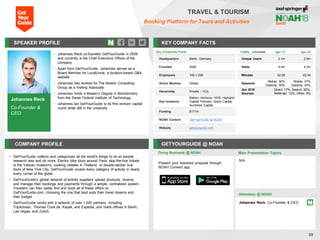 SPEAKER PROFILE
• Johannes Reck co-founded GetYourGuide in 2009
and currently is the Chief Executive Officer of the
company
• Apart from GetYourGuide, Johannes serves as a
Board Member for LocalUncle, a location-based Q&A
website
• Johannes has worked for The Boston Consulting
Group as a Visiting Associate.
• Johannes holds a Master’s Degree in Biochemistry
from the Swiss Federal Institute of Technology
• Johannes led GetYourGuide to its first venture capital
round while still in the university
KEY COMPANY FACTS
58
TRAVEL & TOURISM
Booking Platform for Tours and Activities
COMPANY PROFILE GETYOURGUIDE @ NOAH
• GetYourGuide collects and categorizes all the world's things to do so people
research less and do more. Electric bike tours around Paris, skip-the-line tickets
to the Vatican museums, cooking classes in Thailand, or double-decker bus
tours of New York City, GetYourGuide covers every category of activity in nearly
every corner of the globe
• GetYourGuide's global network of activity suppliers upload products, receive,
and manage their bookings and payments through a simple, centralized system.
Travelers can then easily find and book all of these offers on
GetYourGuide.com, choosing the one that best suits their travel dreams and
their budget
• GetYourGuide works with a network of over 1,000 partners, including
TripAdvisor, Thomas Cook.de, Kayak, and Expedia, and holds offices in Berlin,
Las Vegas, and Zurich
Doing Business @ NOAH
Traffic Apr-17 Apr-18
Unique Users 2.1m 2.5m
Visits 4.0m 4.3m
Minutes 02:29 02:34
Sessions
Mobile: 50%
Desktop: 50%
Mobile: 57%
Desktop: 43%
Apr 2018
Sources
Direct: 17%, Search: 65%,
Referrals: 12%, Other: 6%
Key Corporate Facts
Headquarters Berlin, Germany
Founded 2009
Employees 100-1,000
Active Markets Global
Ownership Private – VCs
Key Investors
Battery Ventures, KKR, Highland
Capital Partners, Spark Capital,
Sunstone Capital
Funding $171m
NOAH Content GetYourGuide at NOAH
Website getyourguide.com
Main Presentation Topics
Attendees @ NOAH
Johannes Reck, Co-Founder & CEO
N/A
Present your business proposal through
NOAH Connect app
Johannes Reck
Co-Founder &
CEO
 
