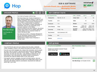 SPEAKER PROFILE
• Dvir is the Co-Founder & CEO of Hop
• Ben-Aroya brings over 15 years of experience in
senior business leadership positions in high-tech and
financial companies. Prior to founding Hop, he was a
Vice President of Global Business Development in
Acronis. Prior to joining Acronis, he served as
Executive Vice President of Global Partnerships at
WebsPlanet, where he was responsible for the
company’s expansion to the hosting,
telecommunications and cloud industries. His previous
positions also include CEO of a leading SaaS sport
scouting platform and an investment banker for
various international deals.
• Ben-Aroya has an M.B.A. in Business Management
from the Manchester Business School and a B.A. in
Business and Economics from the IDC
Interdisciplinary College School of Business in
Herzliya, Israel
KEY COMPANY FACTS
62
B2B & SOFTWARE
Converts Emails into a Multimedia Mobile
Messaging Format
COMPANY PROFILE HOP @ NOAH
• Hop is the first ever app to turn your existing email into simple, multimedia
mobile messaging, focused on the people and groups that matter most to you
• Hop turns your email messages into a natural chat conversation with the people
you know. Use it to connect in real time with friends, family and colleagues to
share life’s most important moments as they happen -- through video, photos,
documents, live chat, and voice calls -- using something everybody has: an
email address. Hop is fully synced with desktop emails so conversations,
documents and media are always stored on your cloud service
• Hop supports real-time messaging, document and photo sharing, voice and
video calls, and more, eliminating the need to use multiple apps to stay in touch.
Hop syncs with desktop emails so conversations, documents and media are
stored right in your cloud
Doing Business @ NOAH
Traffic Apr-17 Apr-18
Unique Users <5k <5k
Visits 8k 9k
Minutes 01:26 00:55
Sessions
Mobile: 5%
Desktop: 95%
Mobile: 33%
Desktop: 67%
Apr 2018
Sources
Direct: 43%, Search: 34%,
Referrals: 11%, Other: 12%
Key Corporate Facts
Headquarters Palo Alto, CA, US
Founded 2013
Employees 1-10
Active Markets Global
Ownership Private – VCs
Key Investors Cubit Investments, NFX
Funding $2m
Website gethop.com
Main Presentation Topics
Attendees @ NOAH
Dvir Ben-Aroya, Co-Founder & CEO
Dvir Ben-Aroya
Co-Founder &
CEO
N/A
Present your business proposal through
NOAH Connect app
 