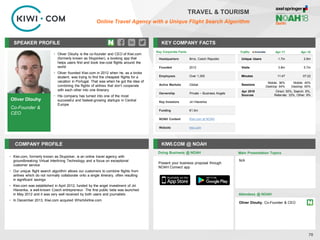 SPEAKER PROFILE
• Oliver Dlouhy is the co-founder and CEO of Kiwi.com
(formerly known as Skypicker), a booking app that
helps users find and book low-cost flights around the
world
• Oliver founded Kiwi.com in 2012 when he, as a broke
student, was trying to find the cheapest flights for a
vacation in Portugal. That was when he got the idea of
combining the flights of airlines that don’t cooperate
with each other into one itinerary
• His company has turned into one of the most
successful and fastest-growing startups in Central
Europe
KEY COMPANY FACTS
70
TRAVEL & TOURISM
Online Travel Agency with a Unique Flight Search Algorithm
COMPANY PROFILE KIWI.COM @ NOAH
• Kiwi.com, formerly known as Skypicker, is an online travel agency with
groundbreaking Virtual Interlining Technology and a focus on exceptional
customer service
• Our unique flight search algorithm allows our customers to combine flights from
airlines which do not normally collaborate onto a single itinerary, often resulting
in significant savings
• Kiwi.com was established in April 2012, funded by the angel investment of Jiri
Hlavenka, a well-known Czech entrepreneur. The first public beta was launched
in May 2012 and it was very well received by both users and journalists
• In December 2013, Kiwi.com acquired WhichAirline.com
Doing Business @ NOAH
Traffic Apr-17 Apr-18
Unique Users 1.7m 2.8m
Visits 3.8m 5.7m
Minutes 11:47 07:22
Sessions
Mobile: 36%
Desktop: 64%
Mobile: 40%
Desktop: 60%
Apr 2018
Sources
Direct: 50%, Search: 8%,
Referrals: 33%, Other: 9%
Key Corporate Facts
Headquarters Brno, Czech Republic
Founded 2012
Employees Over 1,300
Active Markets Global
Ownership Private – Business Angels
Key Investors Jiri Hlavenka
Funding €1.5m
NOAH Content Kiwi.com at NOAH
Website kiwi.com
Main Presentation Topics
Attendees @ NOAH
Oliver Dlouhy, Co-Founder & CEO
N/A
Present your business proposal through
NOAH Connect app
Oliver Dlouhy
Co-Founder &
CEO
 