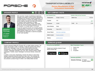 Sebastian
Wohlrapp
VP Digital
Business
Platform
SPEAKER PROFILE
• With more than 15 years of professional experience,
Sebastian has enabled numerous global organizations
to benefiting from innovative business approaches. He
combines expertise in analysis and strategy, technical
solution shaping, execution and sales and marketing.
He authored various publications on digital
opportunities and customer centricity, which have
gained him, and the consulting organization he built,
the reputation of a thought leader in this space
• He was the supporting founder and managing director
of Mercedes-Benz.io GmbH and is now Vice President
Digital Business Platform at Dr. Ing. h.c. F. Porsche
AG, enabling the organization to build the Ecosystem
for the Future Sportscar
KEY COMPANY FACTS
95
TRANSPORTATION & MOBILITY
German Manufacturer of High
Performance Automobiles
COMPANY PROFILE PORSCHE @ NOAH
• Porsche Automobil Holding SE ("Porsche SE") is a listed holding company. The
holding was founded in 2007. In particular, it holds the majority of the ordinary
shares in the Volkswagen Group, one of the world's leading automobile
manufacturers. The Group comprises twelve brands from seven European
countries: Volkswagen Passenger Cars, Audi, SEAT, ŠKODA, Bentley, Bugatti,
Lamborghini, Porsche, Ducati, Volkswagen Commercial Vehicles, Scania and
MAN
• In addition to this anchor shareholding, Porsche SE intends to make further
strategic investments along the automotive value chain. This comprises the
entire spectrum of basic technologies geared to supporting the development
and production process through to vehicle- and mobility-related services
Doing Business @ NOAH
Valuation Data and Key Financials
Market Cap €21.9bn
All financial actual data provided by Yahoo Finance, as of 08/05/2018.
Key Corporate Facts
Headquarters Stuttgart, Germany
Founded 1931
Employees 10,000+
Active Markets Global
Ownership Public (ETR)
Annual Report Click here to download
NOAH Content Porsche at NOAH
Website porsche-se.com
Main Presentation Topics
Attendees @ NOAH
Sebastian Wohlrapp, VP Digital
Business Platform
1. Sports Cars
2. Mobility
3. Ecosystem
Present your business proposal through
NOAH Connect app
2017
Profit €m 3,332
 