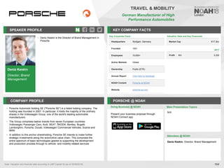 Deniz Keskin
Director, Brand
Management
SPEAKER PROFILE
• Deniz Keskin is the Director of Brand Management in
Porsche
KEY COMPANY FACTS
104
TRAVEL & MOBILITY
German Manufacturer of High
Performance Automobiles
COMPANY PROFILE PORSCHE @ NOAH
• Porsche Automobil Holding SE ("Porsche SE") is a listed holding company. The
holding was founded in 2007. In particular, it holds the majority of the ordinary
shares in the Volkswagen Group, one of the world's leading automobile
manufacturers
• The Group comprises twelve brands from seven European countries:
Volkswagen Passenger Cars, Audi, SEAT, ŠKODA, Bentley, Bugatti,
Lamborghini, Porsche, Ducati, Volkswagen Commercial Vehicles, Scania and
MAN
• In addition to this anchor shareholding, Porsche SE intends to make further
strategic investments along the automotive value chain. This comprises the
entire spectrum of basic technologies geared to supporting the development
and production process through to vehicle- and mobility-related services
Doing Business @ NOAH Main Presentation Topics
Attendees @ NOAH
N/A
Deniz Keskin, Director, Brand Management
Note: Valuation and financial data according to S&P Capital IQ (as of 25/09/2018).
Present your business proposal through
NOAH Connect app
Valuation Data and Key Financials
Market Cap €17.3bn
Key Corporate Facts
Headquarters Stuttgart, Germany
Founded 1931
Employees 10,000+
Active Markets Global
Ownership Public (ETR)
Annual Report Click here to download
NOAH Content Porsche at NOAH
Website porsche-se.com
2017
Profit €m 3,332
 