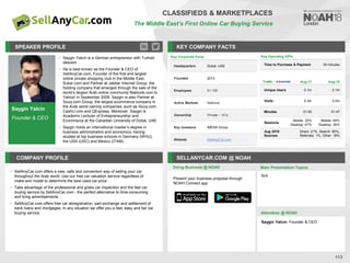 Saygin Yalcin
Founder & CEO
SPEAKER PROFILE
• Saygin Yalcin is a German entrepreneur with Turkish
descent
• He is best known as the Founder & CEO of
SellAnyCar.com, Founder of the first and largest
online private shopping club in the Middle East,
Sukar.com and Partner at Jabbar Internet Group, the
holding company that emerged through the sale of the
world’s largest Arab online community Maktoob.com to
Yahoo! in September 2009. Saygin is also Partner at
Souq.com Group, the largest ecommerce company in
the Arab world owning companies, such as Souq.com,
CashU.com and QExpress. Moreover, Saygin is
Academic Lecturer of Entrepreneurship and
Ecommerce at the Canadian University of Dubai, UAE
• Saygin holds an international master’s degree in
business administration and economics, having
studied at top business schools in Germany (WHU),
the USA (USC) and Mexico (ITAM)
KEY COMPANY FACTS
113
CLASSIFIEDS & MARKETPLACES
The Middle East’s First Online Car Buying Service
COMPANY PROFILE SELLANYCAR.COM @ NOAH
• SellAnyCar.com offers a new, safe and convenient way of selling your car
throughout the Arab world. Use our free car valuation service regardless of
make and model to determine the best used car price
• Take advantage of the professional and gratis car inspection and the fast car
buying service by SellAnyCar.com - the perfect alternative to time-consuming
and tiring advertisements
• SellAnyCar.com offers free car deregistration, part-exchange and settlement of
bank loans and mortgages. In any situation we offer you a fast, easy and fair car
buying service
Doing Business @ NOAH
Key Corporate Facts
Headquarters Dubai, UAE
Founded 2013
Employees 51-100
Active Markets National
Ownership Private – VCs
Key Investors iMENA Group
Website SellAnyCar.com
Present your business proposal through
NOAH Connect app
Main Presentation Topics
Attendees @ NOAH
Saygin Yalcin, Founder & CEO
N/A
Key Operating KPIs
Time to Purchase & Payment 30 minutes
Traffic Aug-17 Aug-18
Unique Users 0.1m 0.1m
Visits 0.3m 0.2m
Minutes 01:53 01:47
Sessions
Mobile: 33%
Desktop: 67%
Mobile: 65%
Desktop: 35%
Aug 2018
Sources
Direct: 21%, Search: 60%,
Referrals: 1%, Other: 18%
 