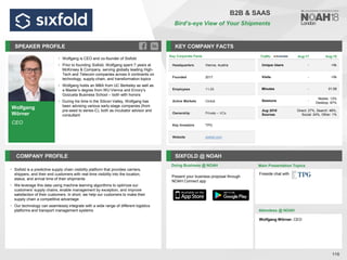 Wolfgang
Wörner
CEO
SPEAKER PROFILE
• Wolfgang is CEO and co-founder of Sixfold
• Prior to founding Sixfold, Wolfgang spent 7 years at
McKinsey & Company, serving globally leading High-
Tech and Telecom companies across 4 continents on
technology, supply-chain, and transformation topics
• Wolfgang holds an MBA from UC Berkeley as well as
a Master’s degree from WU Vienna and Emory’s
Goizueta Business School – both with honors
• During his time in the Silicon Valley, Wolfgang has
been advising various early-stage companies (from
pre-seed to series-C), both as incubator advisor and
consultant
KEY COMPANY FACTS
116
B2B & SAAS
Bird’s-eye View of Your Shipments
COMPANY PROFILE SIXFOLD @ NOAH
• Sixfold is a predictive supply chain visibility platform that provides carriers,
shippers, and their end customers with real-time visibility into the location,
status, and arrival time of their shipments
• We leverage this data using machine learning algorithms to optimize our
customers’ supply chains, enable management by exception, and improve
satisfaction of their customers. In short, we help our customers to make their
supply chain a competitive advantage
• Our technology can seamlessly integrate with a wide range of different logistics
platforms and transport management systems
Doing Business @ NOAH
Present your business proposal through
NOAH Connect app
Main Presentation Topics
Attendees @ NOAH
Wolfgang Wörner, CEO
Key Corporate Facts
Headquarters Vienna, Austria
Founded 2017
Employees 11-25
Active Markets Global
Ownership Private – VCs
Key Investors TPG
Website sixfold.com
Fireside chat with
Traffic Aug-17 Aug-18
Unique Users - <5k
Visits - <5k
Minutes - 01:56
Sessions -
Mobile: 13%
Desktop: 87%
Aug 2018
Sources
Direct: 27%, Search: 48%,
Social: 24%, Other: 1%
 