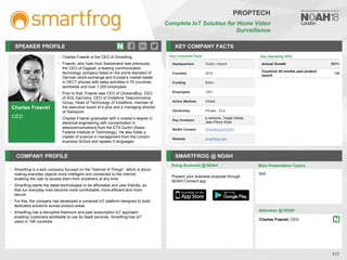 Charles Fraenkl
CEO
SPEAKER PROFILE
• Charles Fraenkl is the CEO of Smartfrog
• Fraenkl, who hails from Switzerland was previously
the CEO of Gigaset, a leading communication
technology company listed on the prime standard of
German stock-exchange and Europe's market leader
in DECT phones with sales activities in 70 countries
worldwide and over 1,200 employees
• Prior to that, Fraenkl was CEO of ClickandBuy, CEO
of AOL Germany, CEO of Vodafone Telecommerce
Group, Head of Technology of Vodafone, member of
the executive board of e-plus and a managing director
of Swisscom
• Charles Fraenkl graduated with a master’s degree in
electrical engineering with concentration in
telecommunications from the ETH Zurich (Swiss
Federal Institute of Technology). He also holds a
master of science in management from the London
business School and speaks 5 languages
KEY COMPANY FACTS
117
PROPTECH
Complete IoT Solution for Home Video
Surveillance
COMPANY PROFILE SMARTFROG @ NOAH
• Smartfrog is a tech company focused on the “Internet of Things”, which is about
making everyday objects more intelligent and connected to the internet,
enabling the user to access them from anywhere at any time
• Smartfrog wants the latest technologies to be affordable and user-friendly, so
that our everyday lives become more comfortable, more efficient and more
secure
• For this, the company has developed a universal IoT-platform designed to build
dedicated solutions across product areas
• Smartfrog has a disruptive freemium and paid subscription IoT approach
enabling customers worldwide to use its SaaS services. Smartfrog has IoT
users in 168 countries
Key Corporate Facts
Headquarters Dublin, Ireland
Founded 2015
Funding $32m
Employees 100+
Active Markets Global
Ownership Private - VCs
Key Investors
e.ventures, Target Global,
Jean-Pierre Wyss
NOAH Content Smartfrog at NOAH
Website smartfrog.com
Doing Business @ NOAH Main Presentation Topics
Attendees @ NOAH
Charles Fraenkl, CEO
N/A
Present your business proposal through
NOAH Connect app
Key Operating KPIs
Annual Growth 880%
Countries 20 months past product
launch
168
 