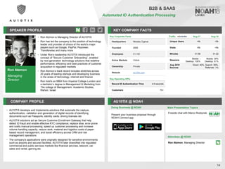 Ron Atzmon
Managing
Director
SPEAKER PROFILE
• Ron Atzmon is Managing Director of AU10TIX
• Ron has led the company to the position of technology
leader and provider of choice of the world’s major
players such as Google, PayPal, Payoneer,
Transferwise and many more
• Under Ron’s leadership AU10TIX introduced the
concept of “Secure Customer Onboarding”, enabled
by next generation technology solutions that redefine
performance, efficiency and best practices of customer
acquisition in regulated markets
• Ron Atzmon’s track record includes stretches across
20 years of leading startups and developing business
in the areas of technology, internet and finance
• Ron hold’s an MBA from Imperial College London and
a bachelor’s degree in Management & Marketing from
The college of Management- Academic Studies,
Rishon, Israel
KEY COMPANY FACTS
14
B2B & SAAS
Automated ID Authentication Processing
COMPANY PROFILE AU10TIX @ NOAH
• AU10TIX develops and implements solutions that automate the capture,
authentication, validation and generation of digital records of identifying
documents such as Passports, identity cards, driving licenses etc
• AU10TIX solutions act as Secure Customer Enrollment Gateway that help
detect ID fraud and enable effective KYC compliance; replace slow, error-prone
and costly manual processing; speed up customer processing and increase
volume handling capacity, reduce work, material and logistics costs of paper-
based record management; and boost efficiency across CRM and risk
management operations
• The company's applications were originally designed for sensitive environments
such as airports and secured facilities. AU10TIX later diversified into regulated
commercial and public services markets like financial services, telecom, car
sales and rental, gaming etc
Doing Business @ NOAH
Key Corporate Facts
Headquarters Nicosia, Cyprus
Founded 2005
Employees 51-100
Active Markets Global
Ownership Private
Website au10tix.com
Present your business proposal through
NOAH Connect app
Main Presentation Topics
Attendees @ NOAH
Ron Atzmon, Managing Director
Fireside chat with Marco Rodzynek
Key Operating KPIs
Record ID Authentication Time 4.5 seconds
Customers 70+
Traffic Aug-17 Aug-18
Unique Users <5k <5k
Visits <5k <5k
Minutes 01:58 01:22
Sessions
Mobile: -
Desktop: 100%
Mobile: 39%
Desktop: 61%
Aug 2018
Sources
Direct: 40%, Search: 59%,
Referrals: 1%
 