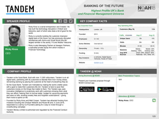 Ricky Knox
CEO
SPEAKER PROFILE
• Ricky Knox is a serial entrepreneur and investor. He
has built five technology disruptors in fintech and
telecoms, each of which also does a bit of good for the
world
• Ricky is currently building the customer champion
digital bank of the future, but has previously disrupted
remittances with Azimo and Small World (the 6th
largest remitter in the world), FX and Mobile Telecoms
• Ricky is also Managing Partner at Hexagon Partners,
a specialist private equity firm which invests in
Financial Technology
KEY COMPANY FACTS
125
BANKING OF THE FUTURE
Highest Profile UK’s Bank
and Financial Management Universe
COMPANY PROFILE TANDEM @ NOAH
• Tandem is the Good Bank. Built with over 11,000 cofounders, Tandem is an all-
digital bank, partnering with its customers to liberate them from money stress,
reinventing banking by placing the customer at the heart of everything they do
• As the Good Bank, Tandem are motivated by making the world a better place,
with a goal to make their customers life-rich. Tandem is here to save their
customers money on the things that matter to them. The Tandem app uses
innovative intelligence to proactively work with customers showing them what
they can afford, helping them to borrow better, budget for upcoming payments
and save on bills, avoiding sneaky fees and forgotten subscriptions – giving
them more to spend on life
• Founded by Ricky Knox and Matt Cooper, Tandem has attracted funding from
investors including the Omidyar Network and Route 66 and, in June 2016,
responded to a call by Co-Founders asking for a way to invest through a
crowdfunding campaign
• Tandem Money Limited is authorised and regulated by the Financial Conduct
Authority
Doing Business @ NOAH
Traffic Aug-17 Aug-18
Unique Users 13k 41k
Visits 24k 82k
Minutes 01:54 03:14
Sessions
Mobile: -
Desktop: 100%
Mobile: 40%
Desktop: 60%
Aug 2018
Sources
Direct: 28%, Search: 52%,
Referrals: 15%, Other: 5%
Key Operating KPIs
Customers (May-18) 100k
Key Corporate Facts
Headquarters London, UK
Founded 2013
Employees 51-100
Active Markets International
Ownership Private – VCs
Funding $145m
Key Investors
e.ventures, Digital Space
Ventures, House of Fraser
Website tandem.co.uk
Present your business proposal through
NOAH Connect app
Main Presentation Topics
Attendees @ NOAH
Ricky Knox, CEO
N/A
 