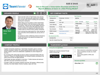 SPEAKER PROFILE
• Oliver has been CEO of TeamViewer since January
2018. He is an internationally experienced manager
with a proven track record in building and successfully
leading tech champions
• Before taking over the position of CEO TeamViewer,
Oliver was Partner at the international private equity
firm Permira. There he built up and headed Permira’s
Portfolio Group, which works with global deal teams
across all sectors on designing and delivering value
creation plans for Permira funds’ portfolio companies
• Prior to joining the private equity firm, Oliver served as
CEO of Sunrise Communications AG, and as CEO of
Debitel
• He started his career at McKinsey where he became a
Partner with focus on the telecommunications and
technology sector
KEY COMPANY FACTS
126
B2B & SAAS
How to Become a Subscription Business and How to
Migrate Millions of Users to a New Pricing Model?
COMPANY PROFILE TEAMVIEWER @ NOAH
• A global connectivity powerhouse, TeamViewer empowers users to connect
anything, anywhere, anytime. Its market-leading solutions offer secure remote
access, support, control and collaboration capabilities for online endpoints of
any kind
• By innovating with cutting-edge yet easy-to-deploy Augmented Reality (AR) and
Internet of Things (IoT) implementations, the company enables businesses of all
sizes to tap into their full digital potential
• TeamViewer has been activated on more than 1.7 billion devices and serves at
least 40m concurrent connections at any time
• Founded in 2005, the company employs more than 700 people in offices across
Germany, the United States, Armenia, Australia, Japan and India
Doing Business @ NOAH
Traffic Aug-17 Aug-18
Unique Users 15.4m 17.3m
Visits 26.4m 29.3m
Minutes 02:48 02:53
Sessions
Mobile: 22%
Desktop: 78%
Mobile: 24%
Desktop: 76%
Aug 2018
Sources
Direct: 42%, Search: 48%,
Referrals: 2%, Other: 10%
Key Corporate Facts
Headquarters Goeppingen, Germany
Founded 2005
Employees 100-1,000
Active Markets Global
Ownership Private - VCs
Key Investors Permira
NOAH Content TeamViewer at NOAH
Website teamviewer.com
Main Presentation Topics
Attendees @ NOAH
Oliver Steil, CEO
1. How to become a subscription business?
2. How to constantly innovate as a SaaS
business?
3. How to drive growth in APAC and
AMER?
Oliver Steil
CEO
Key Operational KPIs
Activated IDs 1.7bn+
New IDs Created Every Day 30m+
Key Financials
EBITDA Profitable
Present your business proposal through
NOAH Connect app
 