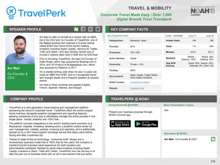 Avi Meir
Co-Founder &
CEO
SPEAKER PROFILE
• Avi likes to refer to himself as a hacker with an MBA.
He is the CEO and Co-Founder of TravelPerk, one of
the fastest-growing tech startups in Europe having
raised $30m from some of the world's leading
investors including Spark Capital—famous for Twitter,
Trello and Slack—and was recently named one of
Europe’s highest-rated tools in B2B tech by G2Crowd
• Prior to founding TravelPerk, Avi was Co-Founder of
Hotel Ninjas, which was acquired by Booking.com in
2014, and VP Product at Budgetplaces.com, which
was acquired by Palamon in 2011
• Avi is started writing code when he was 12 years old,
holds an MBA from IESE, and is a recognized travel-
tech thought leader and a frequent speaker at industry
events
• He lived in three countries and speaks English,
French, Spanish, Hebrew, and Klingon
KEY COMPANY FACTS
130
TRAVEL & MOBILITY
Corporate Travel Made Easy - Over 1,000
Digital Brands Trust Travelperk
COMPANY PROFILE TRAVELPERK @ NOAH
• TravelPerk is a next generation travel booking and management platform
pioneering the future of corporate travel. TravelPerk offers the world’s largest
travel inventory alongside powerful management and reporting features,
allowing companies of any size to effortlessly manage the entire process in one
single place - simple, powerful and 100% free
• The platform includes integrations to the world’s leading travel providers (e.g.
Skyscanner, Expedia, Amadeus, Booking.com), a powerful control center for
user management, visibility, policies, invoicing and reporting, and is additionally
backed by by a 24/7 travel support concierge service that helps users before,
during and after a business trip
• Thanks to state-of-the-art technology, “consumer-level” design and a
revolutionary business model that is 100% free for the users, the company is
transforming the business travel experience for both travelers and
administrators worldwide. Backed by world-class investors including Spark
Capital, investors in Slack, Trello and Twitter, TravelPerk now has the buy-in to
take the pain out of business travel with an all-in-one solution that just works
Key Corporate Facts
Headquarters Barcelona, Spain
Founded 2015
Employees 100-1,000
Active Markets Global
Ownership Private – VCs
Funding $30m
Key Investors
Spark Capital, Target Global,
Felix Capital, Sunstone
NOAH Content TravelPerk at NOAH
Website travelperk.com
Doing Business @ NOAH Main Presentation Topics
Attendees @ NOAH
Avi Meir, Co-Founder & CEO
N/A
Traffic Aug-17 Aug-18
Unique Users <5k 36k
Visits 11k 104k
Minutes 03:31 03:11
Sessions
Mobile: -
Desktop: 100%
Mobile: 48%
Desktop: 52%
Aug 2018
Sources
Direct: 52%, Search: 34%,
Referrals: 6%, Other: 8%
Present your business proposal through
NOAH Connect app
 