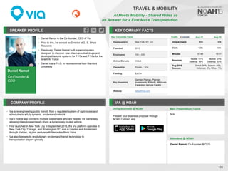 Daniel Ramot
Co-Founder &
CEO
SPEAKER PROFILE
• Daniel Ramot is the Co-founder, CEO of Via
• Prior to this, he worked as Director at D. E. Shaw
Research
• Previously, Daniel Ramot built supercomputers
designed to discover new pharmaceutical drugs and
developed avionic systems for F-15s and F-16s for the
Israeli Air Force
• Daniel has a Ph.D. in neuroscience from Stanford
University
KEY COMPANY FACTS
131
TRAVEL & MOBILITY
AI Meets Mobility - Shared Rides as
an Answer for a Fast Mass Transportation
COMPANY PROFILE VIA @ NOAH
• Via is re-engineering public transit, from a regulated system of rigid routes and
schedules to a fully dynamic, on-demand network
• Via’s mobile app connects multiple passengers who are headed the same way,
allowing riders to seamlessly share a dynamically-routed vehicle
• First launched in New York City in September 2013, the Via platform operates in
New York City, Chicago, and Washington DC, and in London and Amsterdam
through ViaVan, its joint venture with Mercedes-Benz Vans
• Via also licenses its revolutionary on-demand transit technology to
transportation players globally
Key Corporate Facts
Headquarters New York, NY, US
Founded 2012
Employees 100-1,000
Active Markets Global
Ownership Private – VCs
Funding $387m
Key Investors
Daimler, Pitango, Planven
Investments, 83North, Millhouse,
Expansion Venture Capital
Website ridewithvia.com
Doing Business @ NOAH Main Presentation Topics
Attendees @ NOAH
Daniel Ramot, Co-Founder & CEO
N/A
Present your business proposal through
NOAH Connect app
Traffic Aug-17 Aug-18
Unique Users 60k 43k
Visits 138k 104k
Minutes 01:48 10:17
Sessions
Mobile: 61%
Desktop: 39%
Mobile: 37%
Desktop: 63%
Aug 2018
Sources
Direct: 54%, Search: 40%,
Referrals: 5%, Other: 1%
 