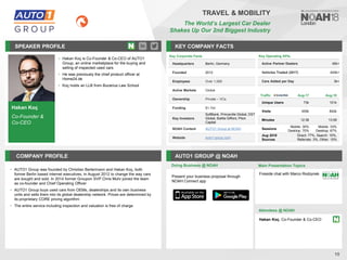 Hakan Koç
Co-Founder &
Co-CEO
SPEAKER PROFILE
• Hakan Koç is Co-Founder & Co-CEO of AUTO1
Group, an online marketplace for the buying and
selling of inspected used cars
• He was previously the chief product officer at
Home24.de
• Koç holds an LLB from Bucerius Law School
KEY COMPANY FACTS
15
TRAVEL & MOBILITY
The World’s Largest Car Dealer
Shakes Up Our 2nd Biggest Industry
COMPANY PROFILE AUTO1 GROUP @ NOAH
• AUTO1 Group was founded by Christian Bertermann and Hakan Koç, both
former Berlin based internet executives, in August 2012 to change the way cars
are bought and sold. In 2014 former Groupon SVP Chris Muhr joined the team
as co-founder and Chief Operating Officer
• AUTO1 Group buys used cars from OEMs, dealerships and its own business
units and sells them into its global dealership network. Prices are determined by
its proprietary CORE pricing algorithm
• The entire service including inspection and valuation is free of charge
Doing Business @ NOAH
Traffic Aug-17 Aug-18
Unique Users 73k 101k
Visits 455k 642k
Minutes 12:36 13:59
Sessions
Mobile: 30%
Desktop: 70%
Mobile: 33%
Desktop: 67%
Aug 2018
Sources
Direct: 77%, Search: 10%,
Referrals: 3%, Other: 10%
Present your business proposal through
NOAH Connect app
Main Presentation Topics
Attendees @ NOAH
Fireside chat with Marco Rodzynek
Hakan Koç, Co-Founder & Co-CEO
Key Corporate Facts
Headquarters Berlin, Germany
Founded 2012
Employees Over 1,000
Active Markets Global
Ownership Private – VCs
Funding $1.1bn
Key Investors
SoftBank, Princeville Global, DST
Global, Baillie Gifford, Piton
Capital
NOAH Content AUTO1 Group at NOAH
Website auto1-group.com
Key Operating KPIs
Active Partner Dealers 45k+
Vehicles Traded (2017) 420k+
Cars Added per Day 3k+
 