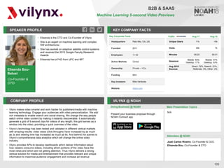 Elisenda Bou-
Balust
Co-Founder &
CTO
SPEAKER PROFILE
• Elisenda is the CTO and Co-Founder of Vilynx
• She is an expert on machine learning and complex
SW architectures
• She has worked on adaptive satellite control systems
and received the 2013 Google Faculty Research
Awards
• Elisenda has a PhD from UPC and MIT
KEY COMPANY FACTS
133
B2B & SAAS
Machine Learning 5-second Video Previews
COMPANY PROFILE VILYNX @ NOAH
• Vilynx makes video smarter and work harder for publishers/media with machine
learning technology. Engage your audiences with video personalization. We add
rich metadata to enable search and social sharing. We change the way people
watch online video content by making it instantly discoverable. It automatically
generate a grid of 5-second clips for videos of any length, this grid serves as a
window into the video, providing a quick overview of the video.
• Vilynx’s technology has been tested and validated in different vertical markets
with amazing results: video views (click-throughs) have increased by as much
as 3x and viewing time has increased as much as 6x. And behind the scenes is
Vilynx’s comprehensive data analytics which will change the online video
industry.
• Vilynx provides APIs to develop dashboards which deliver information about
how viewers consume videos, including which portions of the video have the
most views and which are not getting attention. Thus Vilynx delivers a strong
vertical solution for media and entertainment that provides relevant and unique
information to maximize audience engagement and increase ad revenue
Doing Business @ NOAH
Key Corporate Facts
Headquarters Palo Alto, CA, US
Founded 2011
Employees 11-50
Active Markets Global
Ownership Private – VCs
Funding $8m
Key Investors Kibo Ventures
Website vilynx.com
Present your business proposal through
NOAH Connect app
Main Presentation Topics
Attendees @ NOAH
Juan Carlos Riveiro, Co-Founder & CEO
Elisenda Bou, Co-Founder & CTO
N/A
Traffic Aug-17 Aug-18
Unique Users 11k <5k
Visits 35k 7k
Minutes 00:23 00:31
Sessions
Mobile: 83%
Desktop: 17%
Mobile: 47%
Desktop: 53%
Aug 2018
Sources
Direct: 72%, Search: 21%,
Referrals: 3%, Other: 4%
 