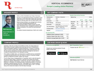Olaf Heinrich
Board Member &
CEO of
DocMorris
SPEAKER PROFILE
• Olaf is a CEO of DocMorris and Head of Germany
• Serving on the Management Board of DocMorris since
2008 and as CEO since 2009, additionally appointed
Head for Germany within the Zur Rose Group in 2017
• Before joining DocMorris, he managed joint ventures
in the retail (KarstadtQuelle/Redcats) and
pharmaceutical (Medco Celesio) sectors and held
other international senior management positions with
leading companies in the retail and pharmaceutical
sectors
• He studied industrial engineering in Berlin and London
KEY COMPANY FACTS
140
VERTICAL ECOMMERCE
Europe’s Leading Online Pharmacy
COMPANY PROFILE ZUR ROSE GROUP @ NOAH
• Operating under the Zur Rose and DocMorris brands, the Swiss-based Zur
Rose Group is Europe’s leading online pharmacy and one of Switzerland’s
foremost wholesale suppliers to medical practitioners. Through our business
model, we help to ensure safe, reliable and high-quality pharmaceutical care.
We also excel in developing innovative medicines management services to
increase the effectiveness of the medication process
• This creation of added value, our strong focus on patients and our commitment
to supply pharmaceuticals at low cost make our Group an important strategic
partner for healthcare providers, payers and industry
• The Zur Rose Group is headquartered in Frauenfeld, which is also the base for
serving the Swiss market. Customers in Germany and Austria we primarily
supply from Heerlen (Netherlands). Furthermore, we hold a majority interest in
BlueCare in Winterthur, the leading provider of networking systems in the Swiss
healthcare marketEmploying more than 1,000 people at our various locations,
the Zur Rose Group generated revenue of CHF 983 million in 2017. Zur Rose
Group AG’s shares are traded on the SIX Swiss Exchange
Valuation Data and Key Financials
Market Cap €729m
Doing Business @ NOAH Main Presentation Topics
Attendees @ NOAH
Fireside chat with
Key Corporate Facts
Headquarters Steckborn, Switzerland
Founded 1993
Employees 1,000+
Active Markets International
Ownership Public (SIX)
Key Shareholders
Frey Beat Family, Al Faisaliah
Group, T. Rowe Price
Company Deck Click here to download
Website zurrosegroup.com
Key Operating KPIs
DocMorris Active Customers H1 2018 3.1m
DocMorris Repeat Order Rate H1 2018 84%
DocMorris Average Basket Size H1 2018 €67
Olaf Heinrich, Board Member
Note: Valuation and financial data according to S&P Capital IQ (as of 25/09/2018).
2017A 2018E Growth
Revenues €m 868 1,069 23%
EBITDA €m (19) (7)
Margin % (2%) (1%)
EV/Revenue 0.8x 0.6x (19%)
EV/EBITDA - - -
Present your business proposal through
NOAH Connect app
 