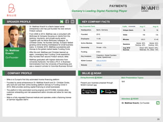 Dr. Matthias
Knecht
Co-Founder
SPEAKER PROFILE
• Dr. Matthias Knecht is a Berlin-based serial
entrepreneur and has just founded his next venture
Fintech venture
• From 2008 to 2014, Matthias was a consultant with
McKinsey & Company focusing on clients from the
banking, insurance, and private equity sector.
Together with his fellow McKinsey colleague, Dr.
Christian Grobe, he founded Zencap, Europe's fastest
growing online lending marketplace for small business
loans. In October 2015, Matthias successfully sold
Zencap to the global market leader Funding Circle
• After this exit, Matthias and Christian teamed up
again. Leveraging their Funding Circle experience,
they founded their second Fintech venture, Billie
• Matthias graduated with highest distinction from
University Karlsruhe. He holds a Ph.D. in Business
Administration from the University of Nuremberg and
was a research scholar to Columbia Business School
KEY COMPANY FACTS
20
PAYMENTS
Gemany’s Leading Digital Factoring Player
COMPANY PROFILE BILLIE @ NOAH
• Billie.io is Europe's first fully automated invoice financing platform
• Founded by serial entrepreneurs Dr. Matthias Knecht and Dr. Christian Grobe,
who built and sold their online lending platform Zencap to Funding Circle in
2015, Billie provides working capital financing to small businesses
• The platform’s fully automated scoring engines and KYC/AML modules allow
customer onboarding and risk assessment within minutes and allow for next day
payout
• Billie is a fully regulated financial institute and operates under a factoring license
of German regulator BaFin
Doing Business @ NOAH
Traffic Aug-17 Aug-18
Unique Users 5k 5k
Visits 16k 12k
Minutes 00:21 01:40
Sessions
Mobile: 80%
Desktop: 20%
Mobile: 64%
Desktop: 36%
Aug 2018
Sources
Direct: 42%, Search: 44%,
Referrals: 4%, Other: 10%
Present your business proposal through
NOAH Connect app
Main Presentation Topics
Attendees @ NOAH
Dr. Matthias Knecht, Co-Founder
N/A
Key Corporate Facts
Headquarters Berlin, Germany
Founded 2016
Employees 11-25
Active Markets National
Ownership Private – VCs
Funding $16m
Key Investors
Creandum, Global Founders
Capital, Speedinvest
NOAH Content Billie at NOAH
Website billie.io
 