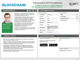 Nicolas C. Cary
Co-Founder &
Vice Chairman
SPEAKER PROFILE
• Nicolas Cary is a serial entrepreneur and lifelong
technologist. He attributes much of his insight to his
personal journeys around the world
• He holds degrees in Business with an emphasis in
Leadership Studies and International Political
Economy. He has taught English and conducted
poverty reduction assessments in rural India prior to
spending the past decade growing startups.
• He is trilingual and has a deep passion for positive
digital disruption. He was a founding Partner in
PipelineDeals where he focused on product
development and management
• In 2013 he co-founded Blockchain. He also serves as
the Chairman of SkysThelimit.org, the leading youth
accelerator he co-founded
KEY COMPANY FACTS
21
BLOCKCHAIN & CRYPTOCURRENCIES
#1 Software Platform for Digital Assets and
World’s Largest Blockchain Production Platform
COMPANY PROFILE BLOCKCHAIN @ NOAH
• Blockchain is on a mission to build a more open, accessible, and fair financial
future, one piece of software at a time
• Thanks to its position as the world’s leading software platform for digital assets,
Blockchain is using new technology to build a radically better financial system to
revolutionize the $13tn financial services industry.
• Founded in 2011, Blockchain is the world's most popular way to store and
transact digital assets with over 17m wallets. It’s software has powered over
100M transaction and empowered users in 140 countries across the globe to
transact quickly and without costly intermediaries
• They also offer tools for developers and real-time transaction data for users to
analyze the burgeoning digital economy
Doing Business @ NOAH
Key Operating KPIs
Wallets 28m+
API Developers 25k+
Transactions Powered 100m+
Countries Served 140
Main Presentation Topics
Attendees @ NOAH
Nicolas C. Cary, Co-Founder
N/A
Present your business proposal through
NOAH Connect app
Key Corporate Facts
Headquarters London, UK
Founded 2011
Employees 100+
Active Markets Global
Ownership Private – VCs
Funding $70m
Key Investors
Mosaic Ventures, Lakestar, GV,
Lightspeed Venture Partners,
Digital Currency Group, Virgin
Group
NOAH Content Blockchain at NOAH
Website blockchain.com
 