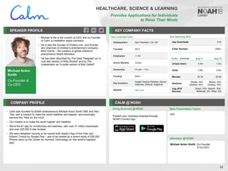 Michael Acton
Smith
Co-Founder &
Co-CEO
SPEAKER PROFILE
• Michael is the is the current co-CEO and co-Founder
of Calm, a meditation space company
• He is also the founder of Firebox.com, and founder
and chairman of children's entertainment company
Mind Candy – the creators of global children's
phenomenon Moshi Monsters
• He has been described by The Daily Telegraph as "a
rock star version of Willy Wonka" and by The
Independent as "a polite version of Bob Geldof"
KEY COMPANY FACTS
25
HEALTHCARE, SCIENCE & LEARNING
Provides Applications for Individuals
to Relax Their Minds
COMPANY PROFILE CALM @ NOAH
• Calm was founded by British entrepreneurs Michael Acton Smith OBE and Alex
Tew, with a mission to make the world healthier and happier, and eventually
become the “Nike for the mind”
• Our mission is to make the world happier and healthier.
• We’re the #1 app for mindfulness and wellness, with over 31 million downloads
and over 225,000 5-star reviews
• We were delighted recently to be named both Apple’s App of the Year and
Editors’ Choice by Google Play – and to be ranked by a recent study of 200,000
iPhone users by the Center for Humane Technology as “the world’s happiest
app”
Doing Business @ NOAH
Key Corporate Facts
Headquarters San Francisco, CA, US
Founded 2012
Employees 11-50
Active Markets Global
Ownership Private – VCs
Funding $28m
Key Investors
Insight Venture Partners, Sound
Ventures, Elefund, AngelList
Website calm.com
Present your business proposal through
NOAH Connect app
Main Presentation Topics
Attendees @ NOAH
Michael Acton Smith, Co-Founder
& Co-CEO
N/A
Traffic Aug-17 Aug-18
Unique Users 0.3m 1.2m
Visits 0.9m 0.5m
Minutes 03:16 02:53
Sessions
Mobile: 35%
Desktop: 65%
Mobile: 45%
Desktop: 55%
Aug 2018
Sources
Direct: 72%, Search: 16%,
Referrals: 3%, Other: 9%
Key Operating KPIs
App Downloads 31m
5-Star Reviews 225k+
 