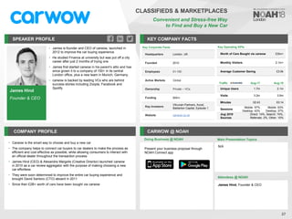 James Hind
Founder & CEO
SPEAKER PROFILE
• James is founder and CEO of carwow, launched in
2012 to improve the car buying experience
• He studied Finance at university but was put off a city
career after just 2 months of trying one
• James first started carwow in his parent’s attic and has
since grown it to a company of 150+ in its central
London office, plus a new team in Munich, Germany.
• carwow is backed by leading VCs who are behind
success stories including Zoopla, Facebook and
Spotify
KEY COMPANY FACTS
27
CLASSIFIEDS & MARKETPLACES
Convenient and Stress-free Way
to Find and Buy a New Car
COMPANY PROFILE CARWOW @ NOAH
• Carwow is the smart way to choose and buy a new car
• The company helps to connect car buyers to car dealers to make the process as
efficient and cost effective as possible, while allowing consumers to interact with
an official dealer throughout the transaction process
• James Hind (CEO) & Alexandra Margolis (Creative Director) launched carwow
in 2010 as a car review aggregator with the purpose of making choosing a new
car effortless
• They were soon determined to improve the entire car buying experience and
brought David Santoro (CTO) aboard in 2011
• Since then £2B+ worth of cars have been bought via carwow
Doing Business @ NOAH
Key Corporate Facts
Headquarters London, UK
Founded 2010
Employees 51-100
Active Markets Global
Ownership Private – VCs
Funding $66m
Key Investors
Vitruvian Partners, Accel,
Balderton Capital, Episode 1
Website carwow.co.uk
Present your business proposal through
NOAH Connect app
Main Presentation Topics
Attendees @ NOAH
James Hind, Founder & CEO
N/A
Key Operating KPIs
Worth of Cars Bought via carwow £2bn+
Monthly Visitors 2.1m+
Average Customer Saving £3.6k
Traffic Aug-17 Aug-18
Unique Users 1.7m 2.1m
Visits 3.2m 3.9m
Minutes 02:43 03:14
Sessions
Mobile: 57%
Desktop: 43%
Mobile: 63%
Desktop: 37%
Aug 2018
Sources
Direct: 14%, Search: 74%,
Referrals: 2%, Other: 10%
 