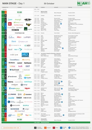 Vertical
Ecommerce
Investor
Panel
Digital
Health
&
Wellness
Lending
Platforms
Banking
of
the
Future
Crypto
Payments
Insurance
Tech
CP
CP
P
P
P
CP
CP
K
K
CP
CP
FC
FC
CP
CP
CP
CP
CP
CP
CP
FC
FC
FC
FC
FC
Lunch served between 12:00 - 13:30
PropTech
CP
CP
CP
FC
FC
Roman Kirsch
Sven van den Bergh
Michiel Muller
Andrea Vecchiola
David Masó
Olaf Heinrich
Kenny Wilson
Tara Alhadeff
Samuel Mueller
Bo Ilsoe
Tarek Müller
Stefanie Peters
Oscar Jazdowski
Karen Stafford
Annemie Ress
Stéphanie Hospital
Michael Acton Smith
Ruslan Zaydullin
Dror Ceder	
David Meinertz
Ali Parsa
Chris Bischoff	
Johannes Schildt
Sonali de Rycker
Rainer Kasan
David Meinertz
Johannes Schildt
Ali Parsa
Rainer Kasan
Dan Vahdat
Andrew Kaye
Zoe Adamovicz
Frank Thelen
Deniz Keskin
Christian Faes
Dr. Matthias Knecht
Frederic Nze	
Cameron Stevens
Tom Blomfield
Lorenz Jüngling	
Dr. Roland Folz
Nikolay Storonsky
Ricky Knox	
Alexander Argyros
Hans Haderer
Dr. Tim Sievers
Torsten Winkler
Björn Goß
Elmar Broscheit
Jaidev Janardana
Nicolas C. Cary
Éric Larchevêque
Ben Tompkins
Michael Rouse
Andrew Young
Yuval Ziv	
Igal Rotem	
Marc-Alexander Christ
Robin von Hein
Mark Haviland	
Faisal Galaria
Founder & CEO
Founder & Managing Director
Co-Founder
CEO
Co-Founder & CEO
Board Member & CEO of DocMorris
CEO
Principal
Co-Founder & CEO
Partner
Co-Founder & MD
CEO
Global Market Manager
Investment Director for Northern & CEE
Managing Director
Founder & CEO
Co-Founder & Co-CEO
Co-Founder & CEO
Founder & CPMO
CEO
Founder & CEO
Senior Investment Director
Co-Founder & CEO
Partner
Co-Founder & CTO
CEO
Co-Founder & CEO
Founder & CEO
Co-Founder & CTO
Founder & CEO
9:30 - 9:40
9:40 - 9:50
9:50 - 10:00
10:00 - 10:10
10:10 - 10:20
	
10:20 - 10:30
		
10:30 - 10:40
10:40 - 10:50
12:30 - 12:45
17:35 - 17:50
11:00 - 11:10
11:10 - 11:20
11:20 - 11:30
11:30 - 11:40
11:40 - 11:50
11:50 - 12:00
12:00 - 12:10
12:10 - 12:30
13:45 - 13:55
13:55 - 14:05
10:50 - 11:00
14:05 - 14:15
14:15 - 14:25
14:25 - 14:35
14:35 - 14:45
15:45 - 15:55
15:55 - 16:05
16:05 - 16:15
16:15 - 16:25
16:25 - 16:35
16:35 - 16:45
	
16:45 - 16:55
	
16:55 - 17:05
	
17:05 - 17:15
17:15 - 17:25
17:25 - 17:35
14:45 - 14:55
	
14:55 - 15:05
15:05 - 15:15
15:15 - 15:25
15:25 - 15:35
	
15:35 - 15:45
Marco Rodzynek
Marco Rodzynek
Breakfast
Founder & CEO
Founder & CEO
9:10 - 9:15
17:50 - 17:55
8:00 - 10:00
President & CIO
Co-Founder & CEO
CEO
Director, Brand Management
Co-Founder & CEO
Co-Founder
Founder & CEO
Co-Founder & CEO
CEO
CPO
CEO
Founder & CEO
CEO
Founder
Former Senior Partner, BC Partners
Founder & CEO
Partner
Founder & CEO
Managing Director
CEO
Co-Founder
CEO
Managing Director
CCO
Principal
CCO
CEO
Co-Founder
Founder & CEO
EVP Global Development
Chief Strategy Officer
POSITION
COMPANY
SESSION TITLE TIME SPEAKER
K P
CP FC
Keynote Panel
Company
Presentation
Fireside
Chat
Lesara
limango
Picnic
Fessura
PromoFarma
Zur Rose Group
Dr. Martens
Permira
Scandit
NGP Capital
ABOUT YOU
The Positive Impacts of Diversity in Business
enable2grow
Silicon Valley Bank
Intel Capital
innogy Innovation Hub
OneRagtime
Calm
DOC+
Lumen
Zava
Babylon Health
Kinnevik
KRY
Accel
Telepaxx
Zava
KRY
Babylon Health
Telepaxx
Medopad
Welcome Note
NOAH Advisors
Closing Note
NOAH Advisors
OurCrowd
Neufund
Freigeist Capital
Porsche
LendInvest
Billie.io
Oakam
Prodigy Finance
Monzo
N26
solarisBank
Revolut
Tandem
Moonfare
Moonfare
Deposit Solutions
Vitruvian Partners
Stocard
Macquarie Capital
Zopa
Blockchain
Ledger
Draper Esprit
Klarna
Permira
SafeCharge
Credorax
SumUp
simplesurance
Rakuten
GoCompare
COMPANY
MR
Interview / Panel with participation of Marco
Rodzynek Founder & CEO, NOAH Advisors
MR
MR
MR
MR
MR
MR
MR
MR
Silvio Pagliani
Charles Fraenkl
Felix Jahn	
Matt Robinson
Christoffer Norman
Carlota Pi
Hayden Wood
Tom Stafford
12:45 - 12:55
12:55 - 13:05
13:05 - 13:15
13:15 - 13:25
	
13:25 - 13:35
13:35 - 13:45
Co-Founder
CEO
Founder & CEO
CEO
Investment Manager
Co-Founder & CEO
Founder & CEO
Partner
Immobiliare.it
Smartfrog
McMakler
Nested
Northzone
Holaluz
Bulb
DST Global
Klaus Hommels
9:15 - 9:30 Founder & CEO
Lakestar
MAIN STAGE - Day 1 30 October
®
®
Networking Drinks
17:55 - 20:00
2
 