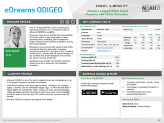 Dana Dunne
CEO
SPEAKER PROFILE
• Prior to his appointment as CEO in January 2015,
Dana Dunne held the role of President & COO at
eDreams ODIGEO since 2012
• Previously, Dana served as Chief Commercial Officer
of EasyJet, where he was responsible for sales
(primarily online), marketing, yield management,
contact centres and the customer proposition, among
other responsibilities
• Dana Dunne has a proven track record at high profile,
international telecoms and media companies,
including his role as CEO and Head of AOL Europe, a
Division of AOL. He also held the role of President for
key business units at both Belgacom and US West,
two telcos in Europe and the US
• Dana Dunne has an MBA from Wharton Business
School and a BA in economics from Wesleyan
University
KEY COMPANY FACTS
42
TRAVEL & MOBILITY
Europe’s Largest Online Travel
Company with 18.5m Customers
COMPANY PROFILE EDREAMS ODIGEO @ NOAH
• eDreams ODIGEO is one of the world's largest online travel companies and one
of the largest European e-commerce businesses
• Under its four leading online travel agency brands – eDreams, GO Voyages,
Opodo, Travellink, and the metasearch engine Liligo – it offers the best deals in
regular flights, low-cost airlines, hotels, cruises, car rental, dynamic packages,
holiday packages and travel insurance to make travel easier, more accessible,
and better value for the more than 18,5 million customers it serves across 43
markets
• eDreams ODIGEO is listed on the Spanish Stock Market
Valuation Data and Key Financials
Market Cap €410m
Doing Business @ NOAH Main Presentation Topics
Attendees @ NOAH
1. The online travel sector - growth, trends
and insights
2. Technology to understand the needs of
travellers
3. The shift to mobile and a more
personalised experience
Key Corporate Facts
Headquarters Barcelona, Spain
Founded 2000
Employees 1,000+
Active Markets Global
Ownership Public (EDR)
Key Shareholders Permira, Ardian, UBS, Bybrook
Company Deck Click here to download
Website edreamsodigeo.com
Key Operating KPIs
Customers (Mar-18) 18.5m
Bookings (Mar-18) 11.7m
Customer Repeat Booking Rate (Q4 18) 59%
Mobile Share of Flight Bookings (Q4 18) 34%
Dana Dunne, CEO
Monica Perpina, Comms Director
Note: Valuation and financial data according to S&P Capital IQ (as of 25/09/2018).
2017A 2018E Growth
Revenues €m 486 511 5%
EBITDA €m 98 118 20%
Margin % 20% 23%
EV/Revenue 1.5x 1.4x (5%)
EV/EBITDA 7.5x 6.2x (17%)
Present your business proposal through
NOAH Connect app
 