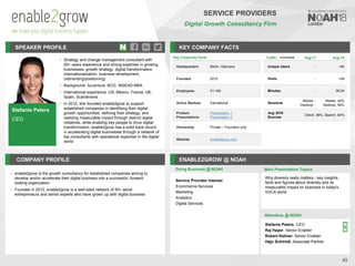 SPEAKER PROFILE
• Strategy and change management consultant with
20+ years experience and strong expertise in growing
businesses: growth strategy, digital transformation,
internationalization, business development,
(rebranding/positioning)
• Background: Accenture, BCG, INSEAD MBA
• International experience: US, Mexico, France, UK,
Spain, Scandinavia
• In 2012, she founded enable2grow to support
established companies in identifying their digital
growth opportunities, defining their strategy, and
realizing measurable impact through distinct digital
initiatives, while enabling key people to drive digital
transformation. enable2grow has a solid track record
in accelerating digital businesses through a network of
top consultants with operational expertise in the digital
world
KEY COMPANY FACTS
43
SERVICE PROVIDERS
Digital Growth Consultancy Firm
COMPANY PROFILE ENABLE2GROW @ NOAH
• enable2grow is the growth consultancy for established companies aiming to
develop and/or accelerate their digital business into a successful, forward-
looking organization
• Founded in 2012, enable2grow is a well-oiled network of 50+ serial
entrepreneurs and senior experts who have grown up with digital business
Doing Business @ NOAH
Traffic Aug-17 Aug-18
Unique Users - <5k
Visits - <5k
Minutes - 00:24
Sessions
Mobile: -
Desktop: -
Mobile: 44%
Desktop: 56%
Aug 2018
Sources
Direct: 36%, Search: 64%
Key Corporate Facts
Headquarters Berlin, Germany
Founded 2012
Employees 51-100
Active Markets Inernational
Product
Presentations
Presentation 1
Presentation 2
Ownership Private – Founders only
Website enable2grow.com
Main Presentation Topics
Attendees @ NOAH
Stefanie Peters, CEO
Raj Hayer, Senior Enabler
Robert Kellner, Senior Enabler
Hajo Schmidt, Associate Partner
Stefanie Peters
CEO
Service Provider Interest
Ecommerce Services
Marketing
Analytics
Digital Services
Why diversity really matters - key insights,
facts and figures about diversity and its
measurable impact on business in today's
VUCA world
 