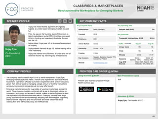Sujay Tyle
Co-Founder &
CEO
SPEAKER PROFILE
• Sujay was most recently a partner at Kingsway
Capital, a London-based emerging-markets focused
fun
• Prior, he was on the founding team of Hired.com (a
talent marketplace) as its COO. Hired has now raised
$53m in funding and operates in Australia, Europe,
and the US
• Before Hired, Sujay was VP of Business Development
at Scopely
• Sujay entered Harvard at age 15, before leaving with a
Thiel Fellowship
• Sujay was named one of Forbes’ 30 under and one of
Goldman Sachs’ top 100 intriguing entrepreneurs
KEY COMPANY FACTS
49
CLASSIFIEDS & MARKETPLACES
Used-automotive Marketplace for Emerging Markets
COMPANY PROFILE FRONTIER CAR GROUP @ NOAH
• The company was founded in April 2016 by serial entrepreneur Sujay Tyle,
emerging markets specialist Peter Lindholm and experienced team lead André
Kussmann. Operations officially launched in September 2016 and we’ve quickly
grown from a small scale to managing a large amount of monthly transactions
across our component companies just one year after launch.
• Emerging markets represent a huge stake of used-car market size across the
world. These massive markets, combined with a gap to developed nations on
innovation, technology and access to capital, makes us perfectly placed to lead
the digitization of the automotive sales sector. Emerging markets have large,
young populations who are increasingly adopting new technologies, upgrading
their cars more frequently and who are more and more concerned about
wasting their time with bureaucracy and inefficiencies
Doing Business @ NOAH
Traffic Aug-17 Aug-18
Unique Users <5k <5k
Visits <5k 7k
Minutes 02:13 01:57
Sessions
Mobile: -
Desktop: 100%
Mobile: 2%
Desktop: 98%
Aug 2018
Sources
Direct: 42%, Search: 42%,
Referrals: 10%, Other: 6%
Present your business proposal through
NOAH Connect app
Main Presentation Topics
Attendees @ NOAH
N/A
Sujay Tyle, Co-Founder & CEO
Key Corporate Facts
Headquarters Berlin, Germany
Founded 2016
Employees 600+
Active Markets Global
Ownership Private – VCs
Funding $169m
Key Investors
Naspers, Balderton Capital, TPG,
Concentric, Partech
Website frontiercargroup.com
Key Operating KPIs
Vehicles Sold (2016) 50k
Key Financials
Transacted Vehicles Value 2018E $250m
 