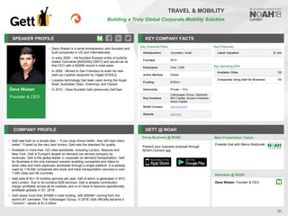 Dave Waiser
Founder & CEO
SPEAKER PROFILE
• Dave Waiser is a serial entrepreneur who founded and
built companies in US and Internationally
• In early 2000 – He founded Russian entity of publicly
traded Comverse [NASDAQ:CMVT] and served as its
first CEO with a $300M record in total sales
• In 2005 - Moved to San Francisco to build his new
start-up Loyalize (acquired by Viggle [VGGL])
• Loyalize technology had been used during the Super
Bowl, Australian Open, Grammys, and Oscars
• In 2010 - Dave founded Gett (previously GetTaxi)
KEY COMPANY FACTS
51
TRAVEL & MOBILITY
Building a Truly Global Corporate Mobility Solution
COMPANY PROFILE GETT @ NOAH
• Gett was built on a simple idea – “if you treat drivers better, they will treat riders
better”. Fueled by the very best drivers, Gett sets the standard for quality
• Available in more than 120 cities worldwide, including London, Moscow and
New York, Gett is Europe's largest on-demand car service company by
revenues. Gett is the global leader in corporate on-demand transportation. Gett
for Business is the only transport solution enabling companies and riders to
book rides and track expenses worldwide through a single platform. It is already
used by >18,000 companies who book and track transportation services in over
1,000 cities and 56 countries
• Gett sells $1bn+ of mobility services per year, half of which is generated in NYC
and London. Due to its lucrative B2B services, Gett is already contribution-
margin profitable across all its markets, and is on track to become operationally
profitable globally in Q1, 2019
• Gett raised more than $700M in total funding, with $300M+ coming from the
world’s #1 carmaker, The Volkswagen Group. In 2018, Gett officially became a
"Unicorn", valued at $1.4 billion
Doing Business @ NOAH Main Presentation Topics
Attendees @ NOAH
Fireside chat with Marco Rodzynek
Present your business proposal through
NOAH Connect app
Key Financials
Latest Valuation $1.4bn
Key Corporate Facts
Headquarters Jerusalem, Israel
Founded 2010
Employees Over 1,000
Active Markets Global
Funding $700m+
Ownership Private – VCs
Key Investors
Volkswagen Group, Sberbank,
MCI Capital, Access Industries,
Kreos Capital
NOAH Content Gett at NOAH
Website gett.com
Dave Waiser, Founder & CEO
Key Operating KPIs
Available Cities 120
Companies Using Gett for Business 18k
 