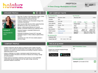 Carlota Pi
Co-Founder &
CEO
SPEAKER PROFILE
• More than 15 years in the energy field in Spain, United
States and Germany, both in generation and
commercialization of electricity and gas
• Professor of Efficiency and Renewable Energy at the
University of Barcelona
• Hold Executive MBA title from IESE; studied Business
Management at New York University (NYU)
• Master in Mathematical Methods for Financial
Markets. Universitat Politècnica de Catalunya (UPC)
• Industrial Engineer. Universitat Politècnica de
Catalunya (UPC)
• Participant at Blackbox Connect 2017, two-week
residential program in Silicon Valley for global startup
founders
• Considered one of the 100 more creative people in
2016 by Forbes
KEY COMPANY FACTS
55
PROPTECH
A Clean Energy Marketplace at Scale
COMPANY PROFILE HOLALUZ @ NOAH
• Created in Barcelona with the desire to change the world, Holaluz has been
founded in 2010 to lead the transformation of the energy sector by putting the
customer in the center of company decisions and building a long-term customer
relationship based on trust
• Holaluz’s challenge is to create a mainstream system that becomes a new
standard for people's life based on the levers of rational use of energy, storage
and self-production.
• Holaluz wants to accompany customers on the journey to a new sustainable
model where they will manage and own their green energy, becoming
prosumers instead of consumers
Key Financials
Revenues 2017 €140m
Doing Business @ NOAH Main Presentation Topics
Attendees @ NOAH
N/A
Key Corporate Facts
Headquarters Barcelona, Spain
Founded 2010
Employees 100-1,000
Active Markets National
Ownership Private – VCs
Funding €20m
Key Investors Axon Partners
NOAH Content Holaluz at NOAH
Website holaluz.com
Key Operating KPIs
Customers 2017 150k
Growth Rate 2017 10% / month; 143% / year
Traffic Aug-17 Aug-18
Unique Users 0.2m 0.3m
Visits 0.5m 0.5m
Minutes 02:01 02:24
Sessions
Mobile: 71%
Desktop: 29%
Mobile: 61%
Desktop: 39%
Aug 2018
Sources
Direct: 45%, Search: 40%,
Referrals: 4%, Other: 11%
Carlota Pi, Co-Founder & CEO
Present your business proposal through
NOAH Connect app
 