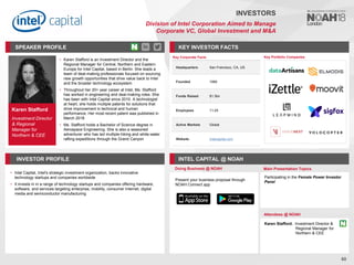 Karen Stafford
Investment Director
& Regional
Manager for
Northern & CEE
SPEAKER PROFILE
• Karen Stafford is an Investment Director and the
Regional Manager for Central, Northern and Eastern
Europe for Intel Capital, based in Berlin. She leads a
team of deal-making professionals focused on sourcing
new growth opportunities that drive value back to Intel
and the broader technology ecosystem
• Throughout her 20+ year career at Intel, Ms. Stafford
has worked in engineering and deal-making roles. She
has been with Intel Capital since 2010. A technologist
at heart, she holds multiple patents for solutions that
drive improvement in technical and human
performance. Her most recent patent was published in
March 2018
• Ms. Stafford holds a Bachelor of Science degree in
Aerospace Engineering. She is also a seasoned
adventurer who has led multiple hiking and white-water
rafting expeditions through the Grand Canyon
KEY INVESTOR FACTS
60
INVESTORS
Division of Intel Corporation Aimed to Manage
Corporate VC, Global Investment and M&A
INVESTOR PROFILE INTEL CAPITAL @ NOAH
• Intel Capital, Intel's strategic investment organization, backs innovative
technology startups and companies worldwide
• It invests in in a range of technology startups and companies offering hardware,
software, and services targeting enterprise, mobility, consumer Internet, digital
media and semiconductor manufacturing
Doing Business @ NOAH Main Presentation Topics
Attendees @ NOAH
Karen Stafford, Investment Director &
Regional Manager for
Northern & CEE
Participating in the Female Power Investor
Panel
Key Portfolio Companies
Key Corporate Facts
Headquarters San Francisco, CA, US
Founded 1999
Funds Raised $1.3bn
Employees 11-25
Active Markets Global
Website intelcapital.com
Present your business proposal through
NOAH Connect app
 