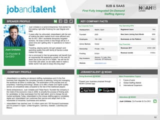 Juan Urdiales
Co-Founder &
Co-CEO
SPEAKER PROFILE
• Juan Urdiales is a serial entrepreneur that started his
first startup right after finishing his Law Degree and
MBA
• 3 years after he cofounded Jobandtalent with the aim
of making the labor market much more efficient and
fair for the 1.5Bn+ worldwide temporary forgotten
workers. He loves to think in how things will be in 5
years time and “getting dirty” in operations to make it
happen
• Traveling, playing sports (not gym please!) and
spending quality time with family & friends is what
makes him happy
• He is convinced in that his generation will benefit from
an exponential life expectancy growth in the next 50
years due to the use of AI in health: "we will live for
more than 200 years, so we really need to make a
better world if we want to enjoy this long stay!"
KEY COMPANY FACTS
62
COMPANY PROFILE JOBANDTALENT @ NOAH
• Jobandtalent is a leading on-demand staffing marketplace and it’s the first
business that integrates the complete process of selecting, hiring and managing
the workforce all within a mobile app. The automation of the process and our
proprietary “matching technology” allows us to offer a faster and higher-quality
service, at competitive rates compared to the rest of the traditional players
• Serial entrepreneurs, Juan Urdiales and Felipe Navío, founded the company in
the midst of the economic crisis in 2009, to simplify the process of finding work
for candidates, to help businesses hire the right talent, and to change the job
market worldwide.Today Jobandtalent is the unique staffing agency completely
digital and Jobandtalent can customise their service and adapt them to the
necessities of industries, businesses and workers
• Jobandtalent has reached over 10 million users and 150 thousand businesses
and It's present in Spain, United Kingdom, Germany, Sweden, Colombia and
Mexico
Doing Business @ NOAH
Key Corporate Facts
Headquarters Madrid, Spain
Founded 2009
Employees 100-1,000
Active Markets Global
Ownership Private – VCs
Funding $102m
Key Investors
Atomico, FJ Labs, Kibo
Ventures, GP Bullhound
Website jobandtalent.com
Main Presentation Topics
Attendees @ NOAH
Juan Urdiales, Co-Founder & Co-CEO
1. Future of work
2. Global Staffing Market
3. International Expansion
B2B & SAAS
First Fully Integrated On-Demand
Staffing Agency
Present your business proposal through
NOAH Connect app
Key Operating KPIs
Registered Users 10m
New Users Joining Each Month 450k
Businesses on the Platform 150k+
Key Financials
Revenues 2017 €100-1,000
Revenue runrate €160m
 
