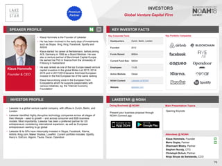 Klaus Hommels
Founder & CEO
SPEAKER PROFILE
• Klaus Hommels is the Founder of Lakestar
• He has been involved in the early days of investments
such as Skype, Xing, King, Facebook, Spotify and
Airbnb
• Klaus started his career at Bertelsmann, before joining
AOL Germany in 1995 as a Board Member. He was
also a venture partner of Benchmark Capital Europe.
He earned his PhD in finance from the University of
Fribourg in Switzerland
• He was ranked as one of the top Europe-based venture
capital investors in the global Midas List 2013, 2014/
2015 and in 2017/2018 became third best European
investor in the first European list of the same ranking
• Klaus has a strong voice in the European Tech
Ecosystems which he supports passionately with
various initiatives, eg. the 'Internet Economy
Foundation'
KEY INVESTOR FACTS
70
INVESTORS
Global Venture Capital Firm
INVESTOR PROFILE LAKESTAR @ NOAH
• Lakestar is a global venture capital company, with offices in Zurich, Berlin, and
London
• Lakestar identified highly disruptive technology companies across all stages of
their lifestyle – seed to growth – and across consumer and B2B business
models. Most importantly, Lakestar has been a preferred partner for US
entrepreneurs considering international expansion, as well as European
entrepreneurs wanting to go global
• Lakestar & its GPs have historically invested in Skype, Facebook, Klarna,
Airbnb, King.com, Maker Studios, Lovefilm. Current portfolio includes: Spotify,
Harry’s, GoEuro, Algomi, Taulia, Oscar, Opendoor
Doing Business @ NOAH Main Presentation Topics
Attendees @ NOAH
Opening Keynote
Key Portfolio Companies
Key Corporate Facts
Headquarters Zurich, Berlin, London
Founded 2012
Funds Raised $550m
Current Fund Size $400m
Employees 11-25
Active Markets Global
NOAH Content Lakestar at NOAH
Website lakestar.com
Present your business proposal through
NOAH Connect app
Premium
Partner
Klaus Hommels, Founder
Manu Gupta, Partner
Dharmash Mistry, Partner
Stephen Nundy, CTO
Christoph Schuh, Partner
Ninja Struye de Swielande, CCO
 