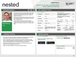 Matt Robinson
CEO
SPEAKER PROFILE
• Matt was the co-founder of GoCardless, a direct debit
payments startup which has raised >€50 million and
transacts more than >€5 billion per year, where he
remains on the board
• When buying a house Matt saw first-hand the process
was fundamentally broken and decided to fix the core
issue: property chains
• In 2016, Nested launched to give home sellers
certainty of how much they’ll receive and when they’ll
receive it and will soon be doing 1% of London home
sales
KEY COMPANY FACTS
87
PROPTECH
Nested Lets You Buy Your New House
While it Sells Your Old One
COMPANY PROFILE NESTED @ NOAH
• Our mission is to give home-sellers certainty over their property sale. Removing
the hassle and all without having to compromise on the sale price
• With a cutting edge, data driven approach to the property market we’ve been
able to combine estate agency and lending together in a way that revolutionises
the home selling experience to the benefit of both buyers and sellers
• Nested has provided Advances of over £150m to almost 500 home sellers in
London since launching at the end of 2016
• Nested has raised >€50M from Prominent European investors
Doing Business @ NOAH
Key Operating KPIs
Total Available Amount To Draw as
an Advance for Customers
£157m
Total Amount Drawn as an Advance
by Customers
£67m
Main Presentation Topics
Traffic Aug-17 Aug-18
Unique Users <5k 35k
Visits 9k 71k
Minutes 03:10 01:28
Sessions
Mobile: -
Desktop: 100%
Mobile: 64%
Desktop: 36%
Aug 2018
Sources
Direct: 36%, Search: 37%,
Referrals: 15%, Other: 12%
Attendees @ NOAH
Matt Robinson, CEO
Fireside chat with
Present your business proposal through
NOAH Connect app
Key Corporate Facts
Headquarters London, UK
Founded 2015
Employees 51-100
Active Markets National
Ownership Private – VCs
Funding £45m
Key Investors
Global Founders Capital, Passion
Capital, Miroma Ventures, Picus
Capital
Website nested.com
 