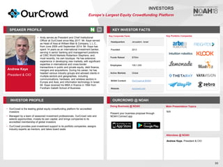 Andrew Kaye
President & CIO
SPEAKER PROFILE
• Andy serves as President and Chief Institutional
Officer at OurCrowd since May 2017. Mr. Kaye served
as Head of Asia at William Blair & Company, L.L.C.,
from June 2009 until September 2014. Mr. Kaye has
spent 14 years as an international investment banker,
serving in senior banking and management positions
at CIBC World Markets Robertson Stephens, and,
most recently, his own boutique. He has extensive
experience in developing new markets, with significant
expertise in international and cross-border
transactions in public and private equity, debt finance,
mergers and acquisitions. During his career, he has
headed various industry groups and advised clients in
multiple sectors and geographies, including
communications, hardware, and wireless sectors in
Europe and Asia; and information technology in Israel.
Mr. Kaye received his MBA in finance in 1994 from
Fordham Gabelli School of Business
KEY INVESTOR FACTS
95
INVESTORS
Europe’s Largest Equity Crowdfunding Platform
INVESTOR PROFILE OURCROWD @ NOAH
• OurCrowd is the leading global equity crowdfunding platform for accredited
investors
• Managed by a team of seasoned investment professionals, OurCrowd vets and
selects opportunities, invests its own capital, and brings companies to its
accredited membership of global investors
• OurCrowd provides post-investment support to its portfolio companies, assigns
industry experts as mentors, and takes board seats
Doing Business @ NOAH Main Presentation Topics
Attendees @ NOAH
Andrew Kaye, President & CIO
Key Portfolio Companies
Key Corporate Facts
Headquarters Jerusalem, Israel
Founded 2013
Funds Raised $750m
Employees 100-1,000
Active Markets Global
NOAH Content OurCrowd at NOAH
Website ourcrowd.com
Present your business proposal through
NOAH Connect app
N/A
 