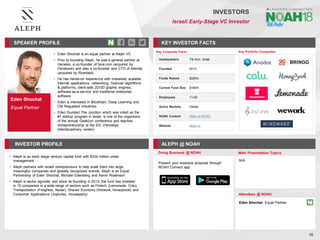 Eden Shochat
Equal Partner
SPEAKER PROFILE
• Eden Shochat is an equal partner at Aleph VC
• Prior to founding Aleph, he was a general partner at
Genesis, a co-founder of face.com (acquired by
Facebook) and also a co-founder and CTO of Aternity
(acquired by Riverbed)
• He has hands-on experience with massively scalable
Internet applications, networking, financial algorithms
& platforms, client-side 2D/3D graphic engines,
software-as-a-service and traditional enterprise
software
• Eden is interested in Blockhain, Deep Learning and
Old Regulated industries
• Eden founded The Junction which was voted as the
#1 startup program in Israel, is one of the organizers
of the annual Geekcon conference and teaches
entrepreneurship at the IDC (Herzeliya
interdisciplinary center)
KEY INVESTOR FACTS
16
INVESTORS
Israeli Early-Stage VC Investor
INVESTOR PROFILE ALEPH @ NOAH
• Aleph is an early stage venture capital fund with $334 million under
management
• Aleph partners with Israeli entrepreneurs to help scale them into large,
meaningful companies and globally recognized brands. Aleph is an Equal
Partnership of Eden Shochat, Michael Eisenberg and Aaron Rosenson
• Aleph is sector agnostic and since its founding in 2013, the fund has invested
in 15 companies in a wide range of sectors such as Fintech (Lemonade, Colu),
Transportation (Freightos, Nexar), Shared Economy (Wework, Honeybook) and
Consumer Applications (Joytunes, Houseparty)
Doing Business @ NOAH Main Presentation Topics
Attendees @ NOAH
Eden Shochat, Equal Partner
Key Portfolio Companies
Key Corporate Facts
Headquarters Tel Aviv, Israel
Founded 2013
Funds Raised $320m
Current Fund Size $180m
Employees 11-50
Active Markets Global
NOAH Content Aleph at NOAH
Website aleph.vc
Present your business proposal through
NOAH Connect app
N/A
 