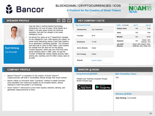 Eyal Hertzog
Co-Founder
SPEAKER PROFILE
▪ Eyal has been a venture-backed technology
entrepreneur for over 20 years. What started as a
hobby in his early years turned into technical
education that sent him straight to the Israeli
Intelligence force.
▪ He served four years as an IT department manager
for the Intelligence Core. After leaving the military, he
joined serial networking startup Class Data Systems
as an application marketing engineer. The company
was later sold to Cisco for $50 million, Eyal invested
his windfall from the deal into his first startup,
Contact Networks, which was one of the first online
social networks back in 1999. Later, he was the
Founder of MetaCafe, Israel's fastest growing video
sharing site, reaching over 50 million unique users at
its peak
KEY COMPANY FACTS
24
BLOCKCHAIN / CRYPTOCURRENCIES / ICOS
A Protocol for the Creation of Smart Tokens
COMPANY PROFILE BANCOR @ NOAH
▪ Bancor Protocol™ is a standard for the creation of Smart Tokens™,
cryptocurrencies with built-in convertibility directly through their smart contract
▪ Bancor utilizes an innovative token “Connector” method to enable formulaic
price calculation and continuous liquidity for all compliant tokens, without
needing to match two parties in an exchange
▪ Smart Tokens™ interconnect to form token liquidity networks, allowing user-
generated cryptocurrencies to thrive
Doing Business @ NOAH
Traffic Jan-17 Jan-18
Unique Users N/A 319k
Visits N/A 745k
Minutes N/A 03:24
Sessions N/A
Mobile: 25%
Desktop: 75%
Jan 2018
Sources
Direct: 28%, Search: 22%,
Referrals: 42%, Other: 8%
Key Corporate Facts
Headquarters Zug, Switzerland
Founded 2016
Employees 10-100
Active Markets Global
ICO Funding $152m
Website bancor.network
Main Presentation Topics
Attendees @ NOAH
Eyal Hertzog, Co-Founder
N/A
Present your business proposal through
NOAH Connect app
 
