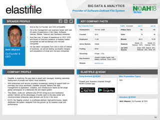 Amir Aharoni
Co-Founder &
CEO
SPEAKER PROFILE
▪ Amir is the Co-Founder and CEO of Elastifile
▪ He is the management and business leader with over
20 years of experience in the Video, Software,
Internet, Mobile, Telecom and Hardware industries
▪ Amir has over 15 years of experience in CEO, COO
and Board of Directors positions of Nasdaq traded
companies as well as startups and mid-size
companies
▪ He has taken companies from zero to tens of millions
of revenues, as well as leading successful mergers
and acquisitions of small and mid-size companies
KEY COMPANY FACTS
34
BIG DATA & ANALYTICS
Provider of Software-Defined File System
COMPANY PROFILE ELASTIFILE @ NOAH
▪ Elastifile is redefining the way data is stored and managed, enabling seamless
deployment of private and hybrid cloud solutions
▪ With enterprises and service providers increasingly looking to support both on-
premises and cloud workflows, Elastifile uniquely delivers this data
management to application, analytics, and infrastructure teams as the single
global namespace of a distributed file and object system
▪ This elastic, scale-out, software-only BYOH (bring-your-own-hardware)
solution delivers all the advantages of public IaaS to the data center and
uncompromised enterprise data services and SLAs in the cloud
▪ ECFS, the flagship product, is a software-defined, high-performance, elastic
distributed file system designed from the ground up for massive scale and
performance
Key Corporate Facts
Headquarters Tel Aviv, Israel
Founded 2014
Employees 11-50
Active Markets Global
Funding $74m
Ownership Private – VCs
Key Investors
Western Digital Capital, Dell,
Battery Ventures, Cisco, LSVP
Website elastifile.com
Traffic Jan-17 Jan-18
Unique Users <5k <5k
Visits 7k 8k
Minutes 08:31 12:25
Sessions
Mobile: 0%
Desktop: 100%
Mobile: 0%
Desktop: 100%
Jan 2018
Sources
Direct: 50%, Search: 24%,
Referrals: 20%, Other: 6%
Doing Business @ NOAH Main Presentation Topics
Attendees @ NOAH
Amir Aharoni, Co-Founder & CEO
N/A
Present your business proposal through
NOAH Connect app
 