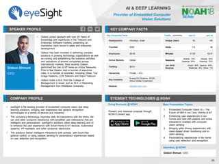 Gideon Shmuel
CEO
SPEAKER PROFILE
▪ Gideon joined eyesight with over 20 Years of
knowledge and experience in the Telecom and
Enterprise Software markets, presenting an
impressive track record in sales and enterprise
development
▪ Gideon has been involved in delivering complex
solutions in growing technology organizations as well
as running and establishing the business activities
and operations of several companies across
international markets. Most recently Gideon
performed the role of VP Sales at cVidya Networks.
Prior to that Gideon held a number of executive
roles, in a number of countries, including Olista, Top
Image Systems, LCR Telecom and Esprit Telecom
▪ Gideon holds a B.A. from the College of
Management in Israel, and an M.A. in Marketing
Management from Middlesex University
KEY COMPANY FACTS
36
AI & DEEP LEARNING
Provider of Embedded Computer
Vision Solutions
COMPANY PROFILE EYESIGHT TECHNOLOGIES @ NOAH
▪ eyeSight is the leading provider of embedded computer vision and deep
learning solutions, bringing user awareness and gesture recognition
technologies to a variety of devices and industries
▪ The company’s technology improves daily life interactions with the home, the
car, and other consumer electronics with simplified user interactions that are
intelligent and personalized. eyeSight’s solutions utilize deep learning and AI
to enhance the user experience with Smart Home & IoT devices, Automotive
systems, VR headsets, and other consumer electronics
▪ The solutions deliver intelligent interactions both actively, with touch-free
gesture control, or using passive sensing for personalized experiences based
on user detection and recognition
Key Corporate Facts
Headquarters Herzeliya, Israel
Founded 2005
Employees 26-50
Active Markets Global
Funding $31m
Ownership Private – VCs
Key Investors
Kuang-Chi Science, CEVA,
Mitsui Global Investment
Website eyesight-tech.com
Traffic Jan-17 Jan-18
Unique Users 5k <5k
Visits 11k 8k
Minutes 01:29 02:51
Sessions
Mobile: 15%
Desktop: 85%
Mobile: 30%
Desktop: 70%
Jan 2018
Sources
Direct: 46%, Search: 45%,
Referrals: 8%, Other: 1%
Doing Business @ NOAH Main Presentation Topics
Attendees @ NOAH
Present your business proposal through
NOAH Connect app
Gideon Shmuel, CEO
1. Embedded Computer Vision AI – The
Future of HMI in our Cars, Homes & IoT
2. Enhancing user experiences in our
homes and cars with passive and active
interactions enabled with computer
vision sensing
3. Bringing safer driving experiences with
vision-based driver monitoring and in-
cabin sensing
4. Personalizing experiences in the home
using user detection and recognition
 